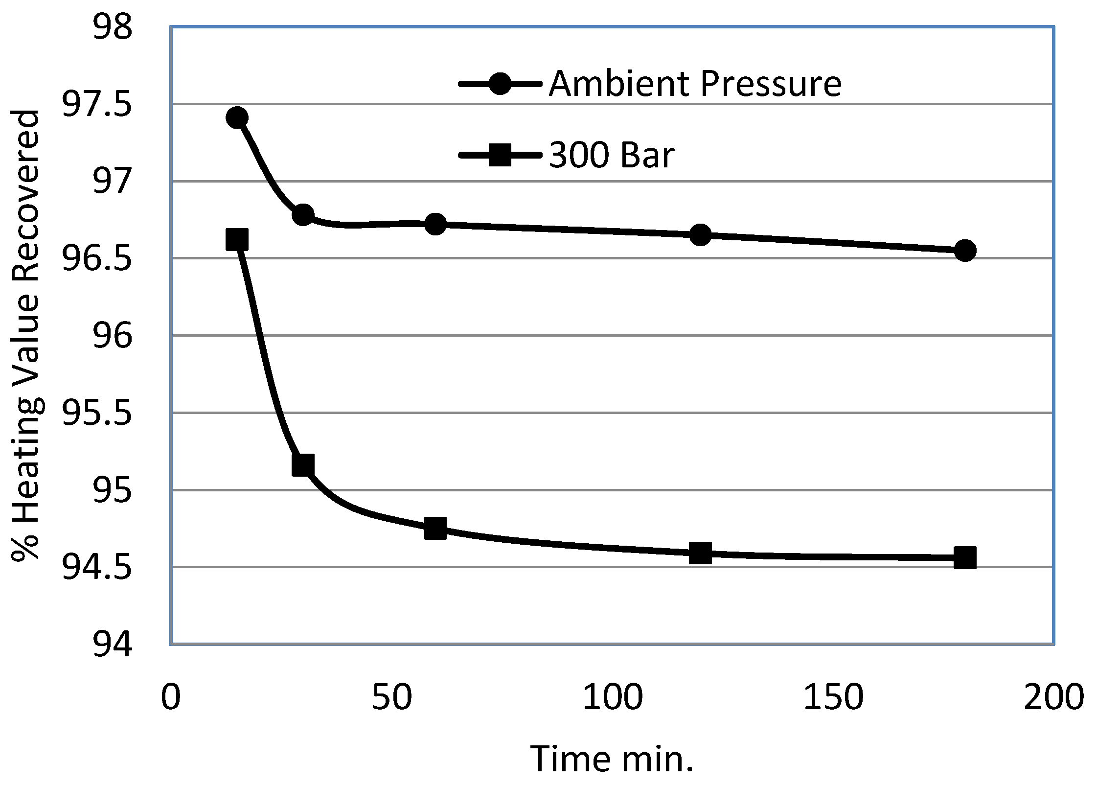 Energies 09 00505 g015