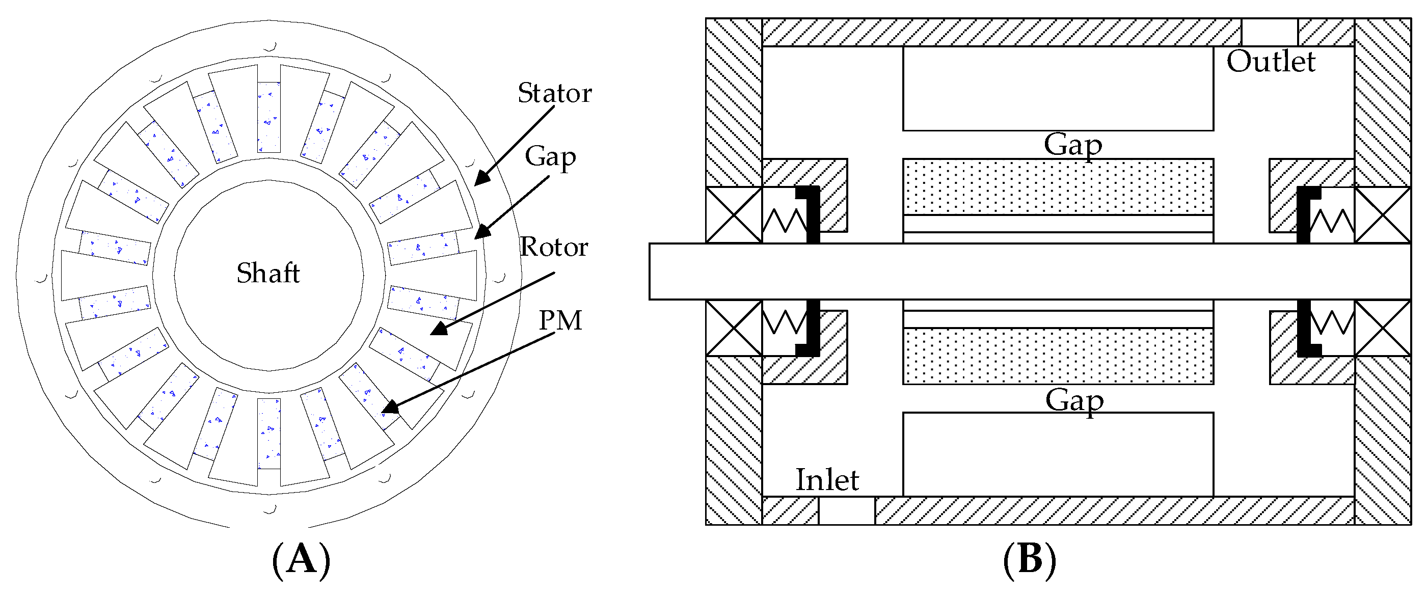 Energies 09 00518 g001