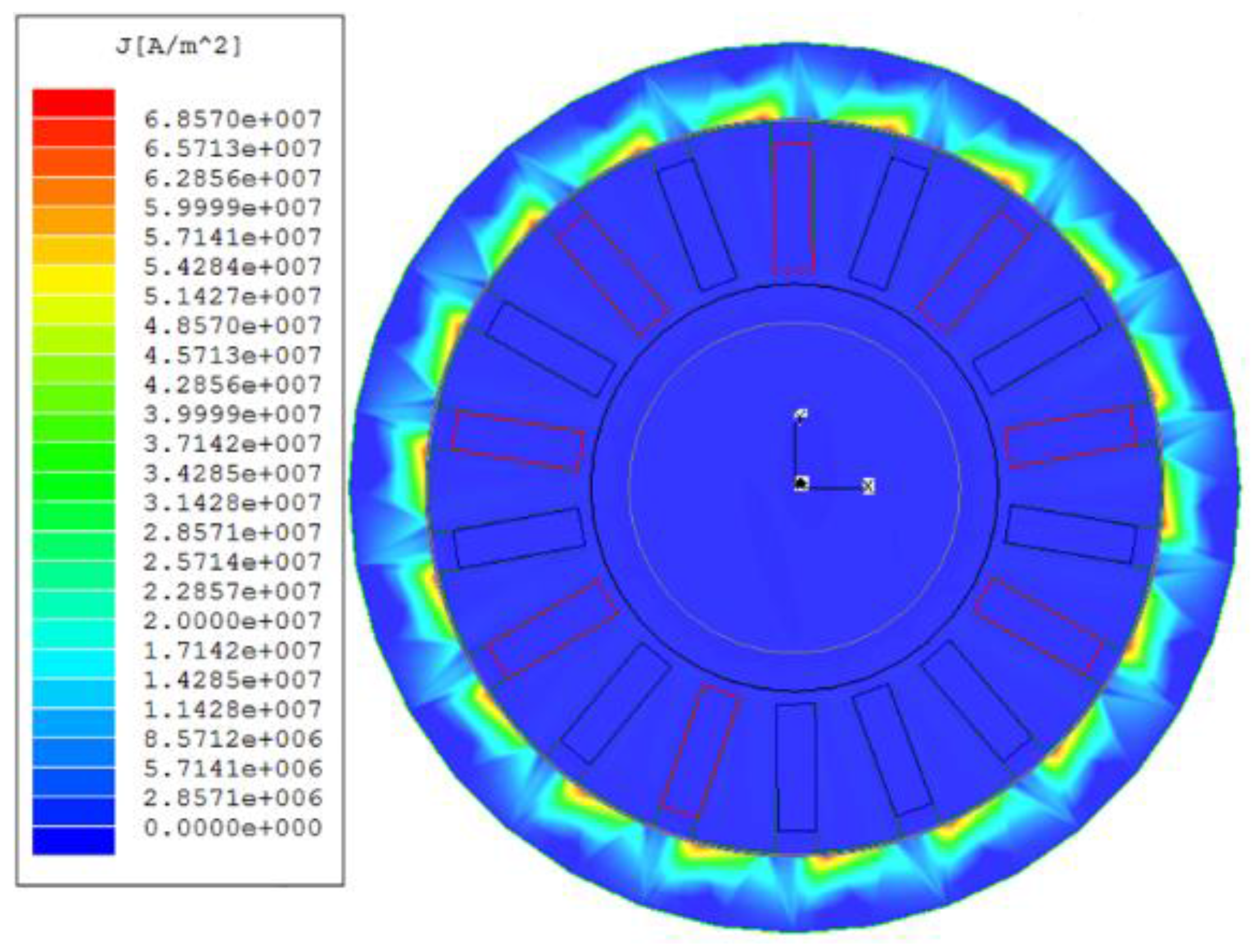 Energies 09 00518 g006