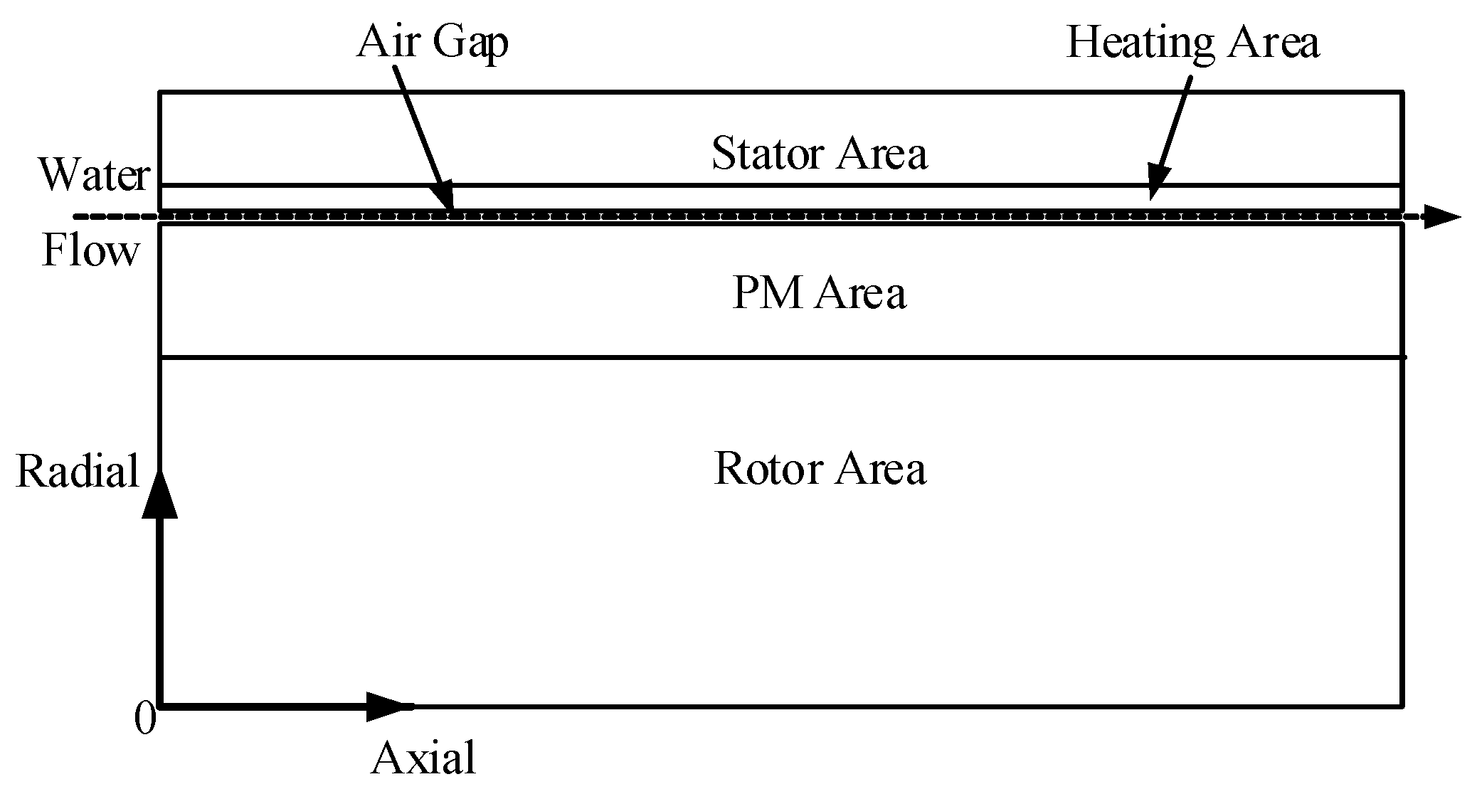 Energies 09 00518 g011