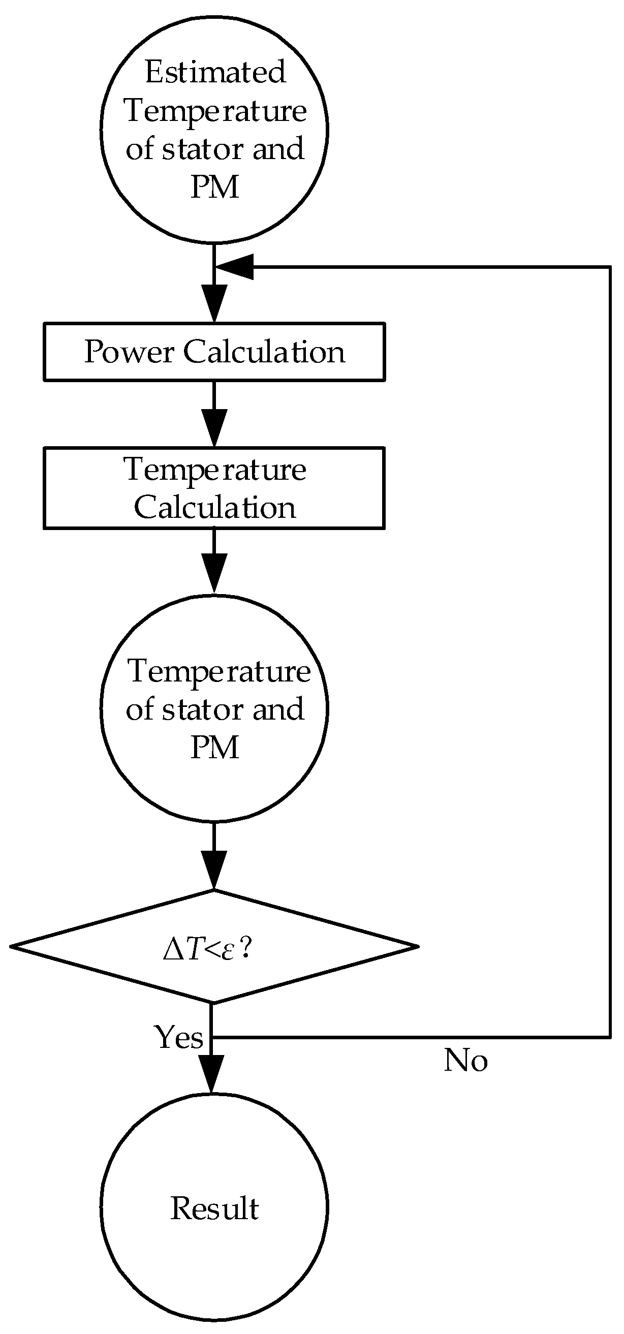 Energies 09 00518 g015