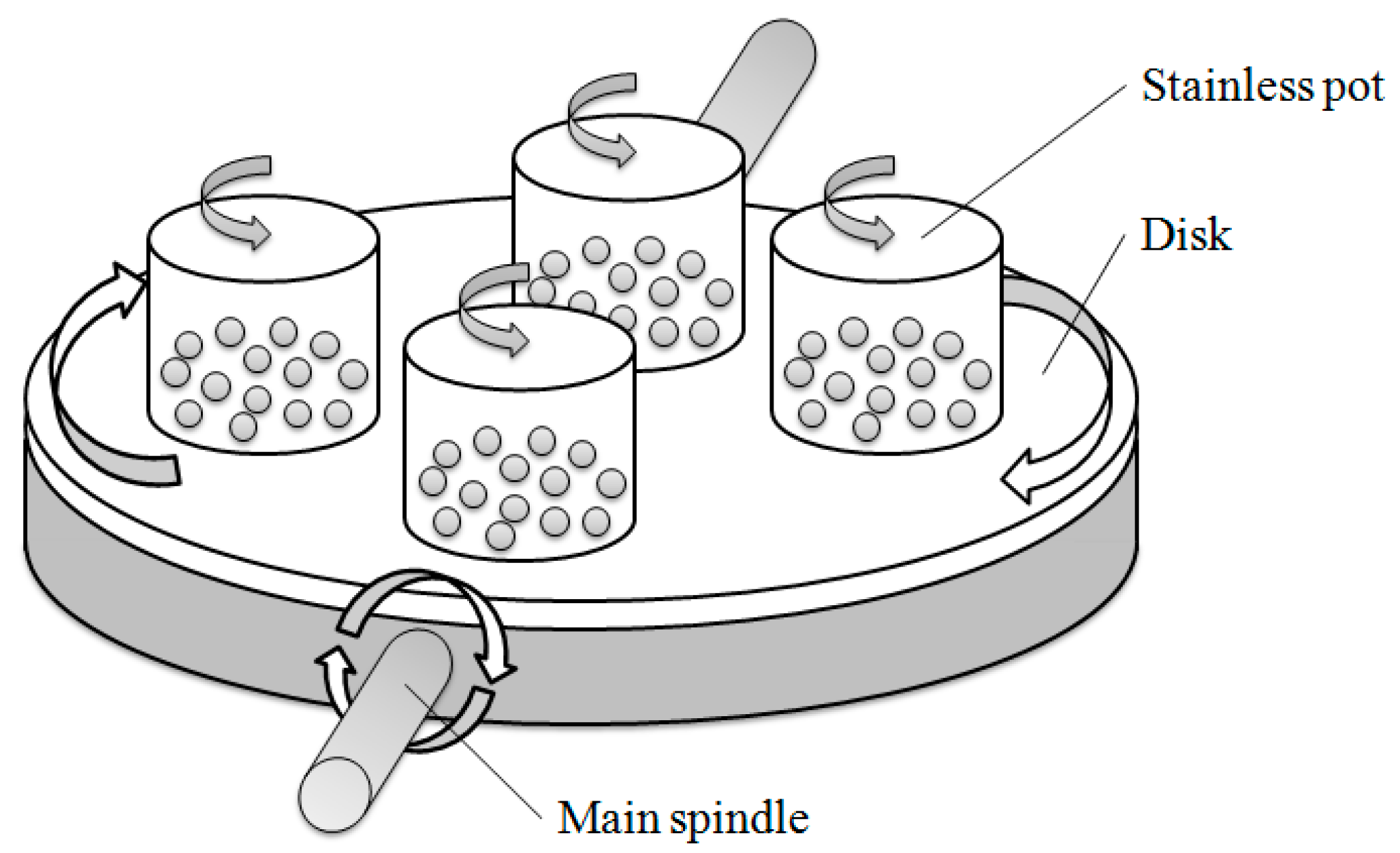 Energies 09 00524 g001