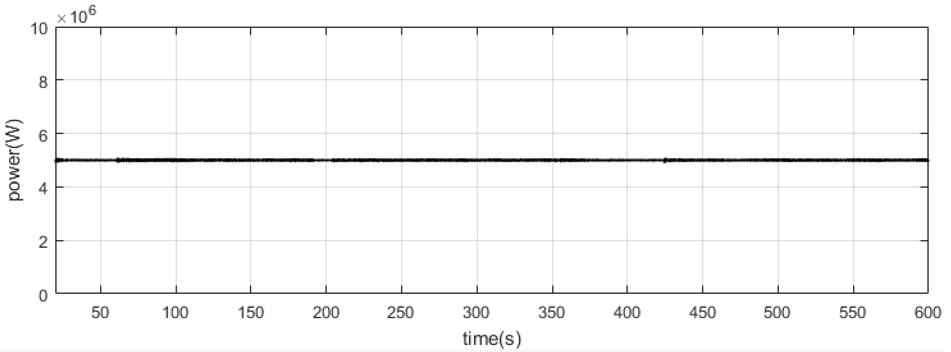 Energies 09 00535 g015