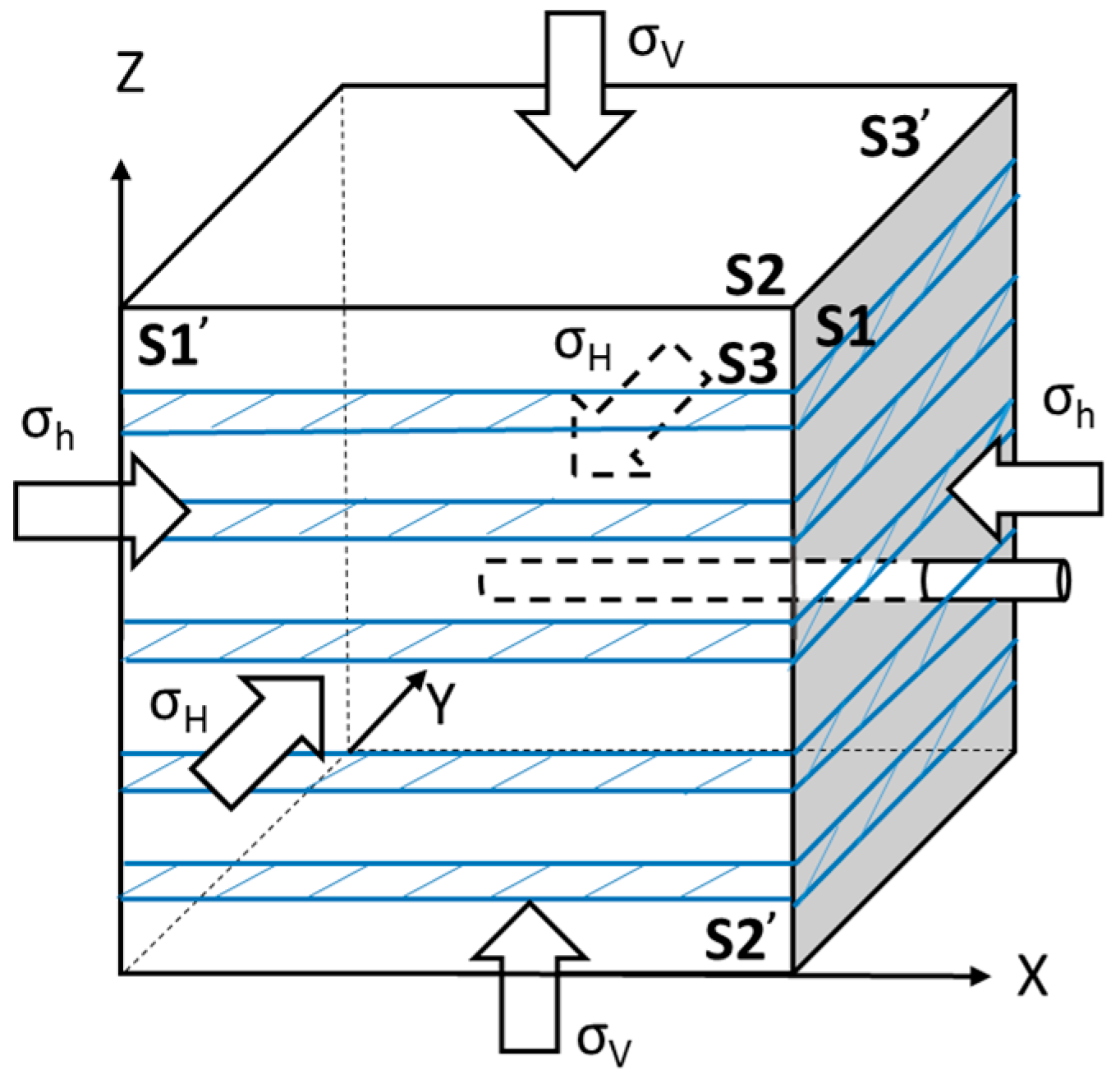 Energies 09 00556 g003