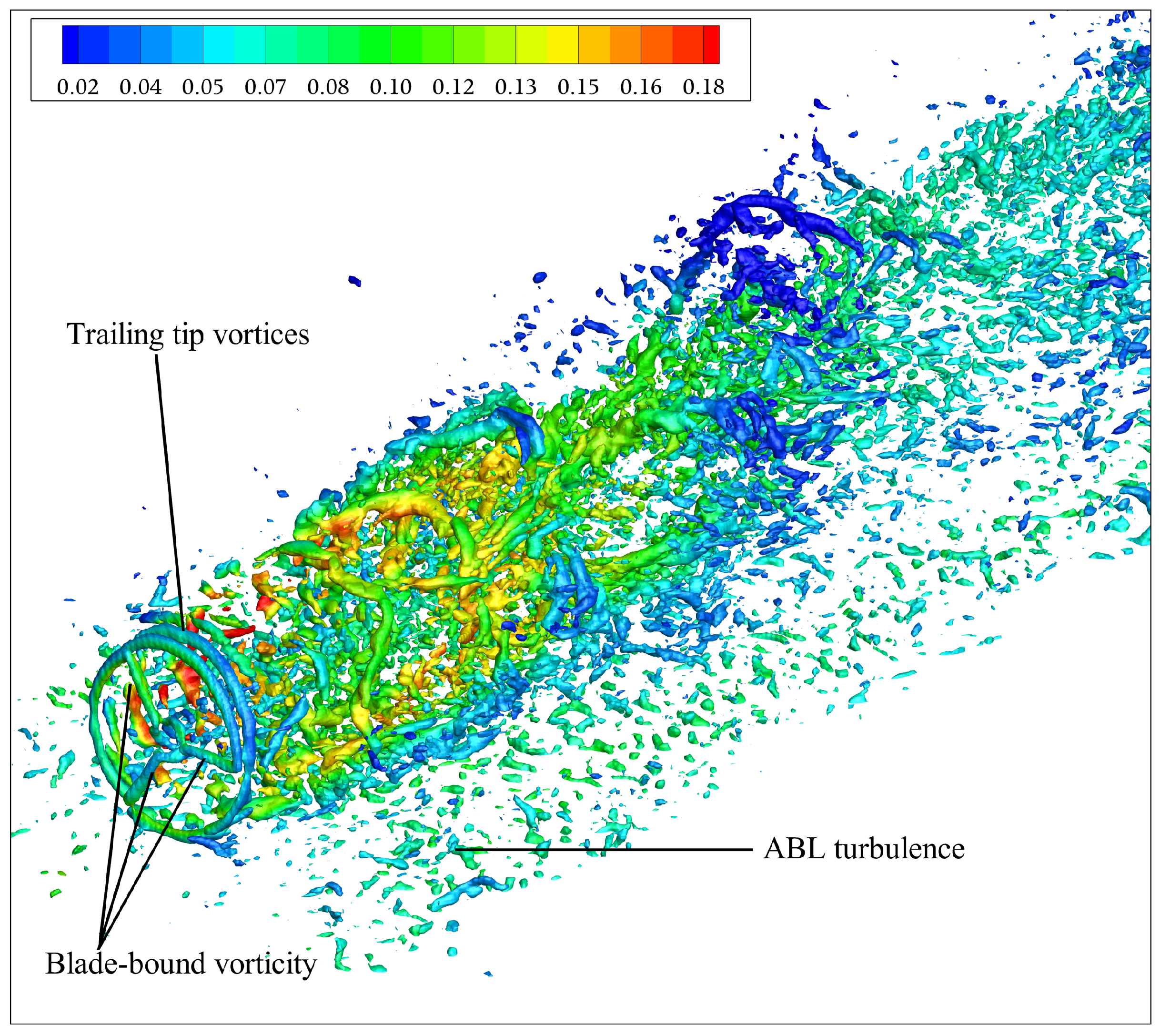 Energies 09 00571 g007