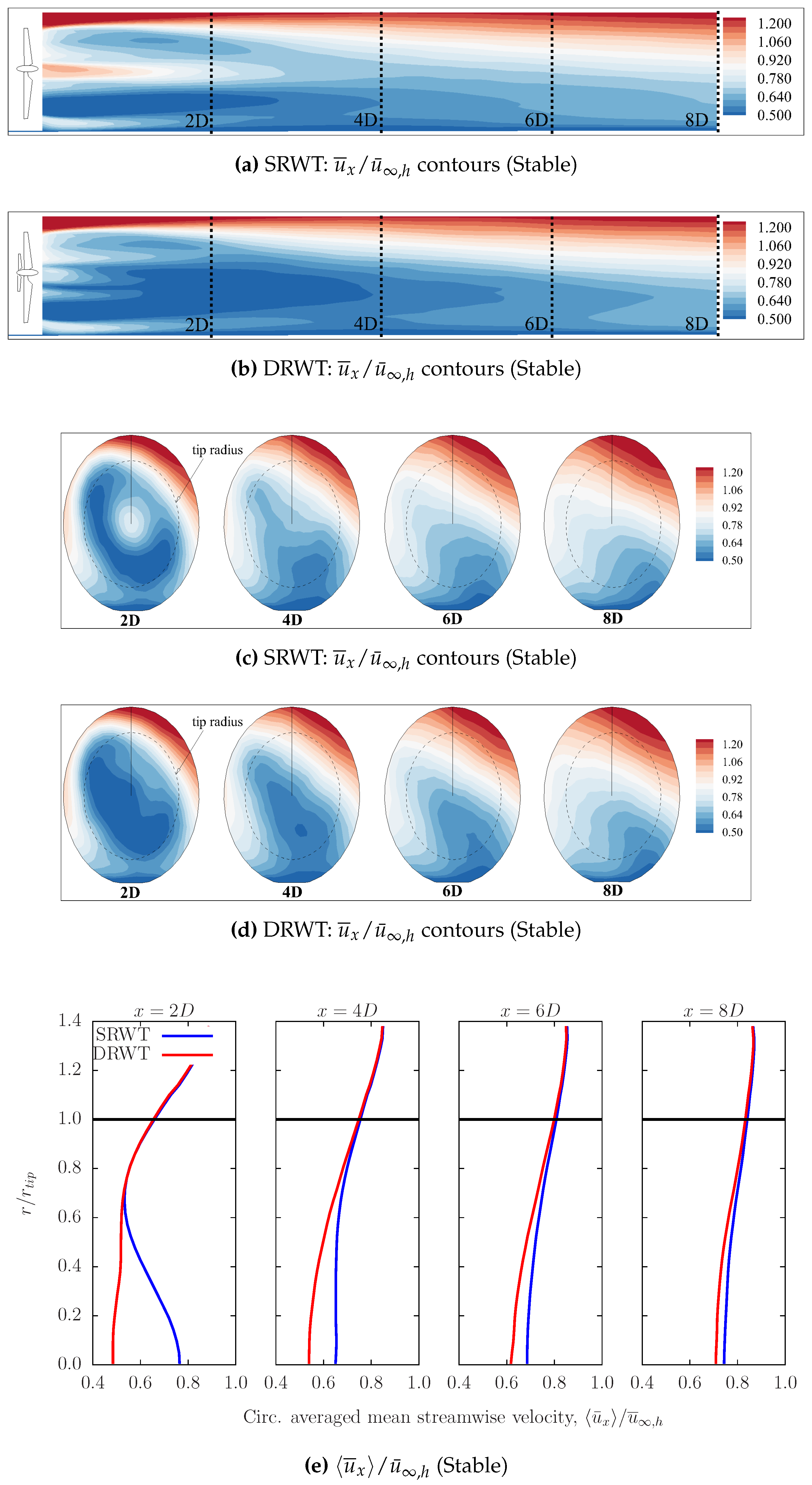 Energies 09 00571 g009