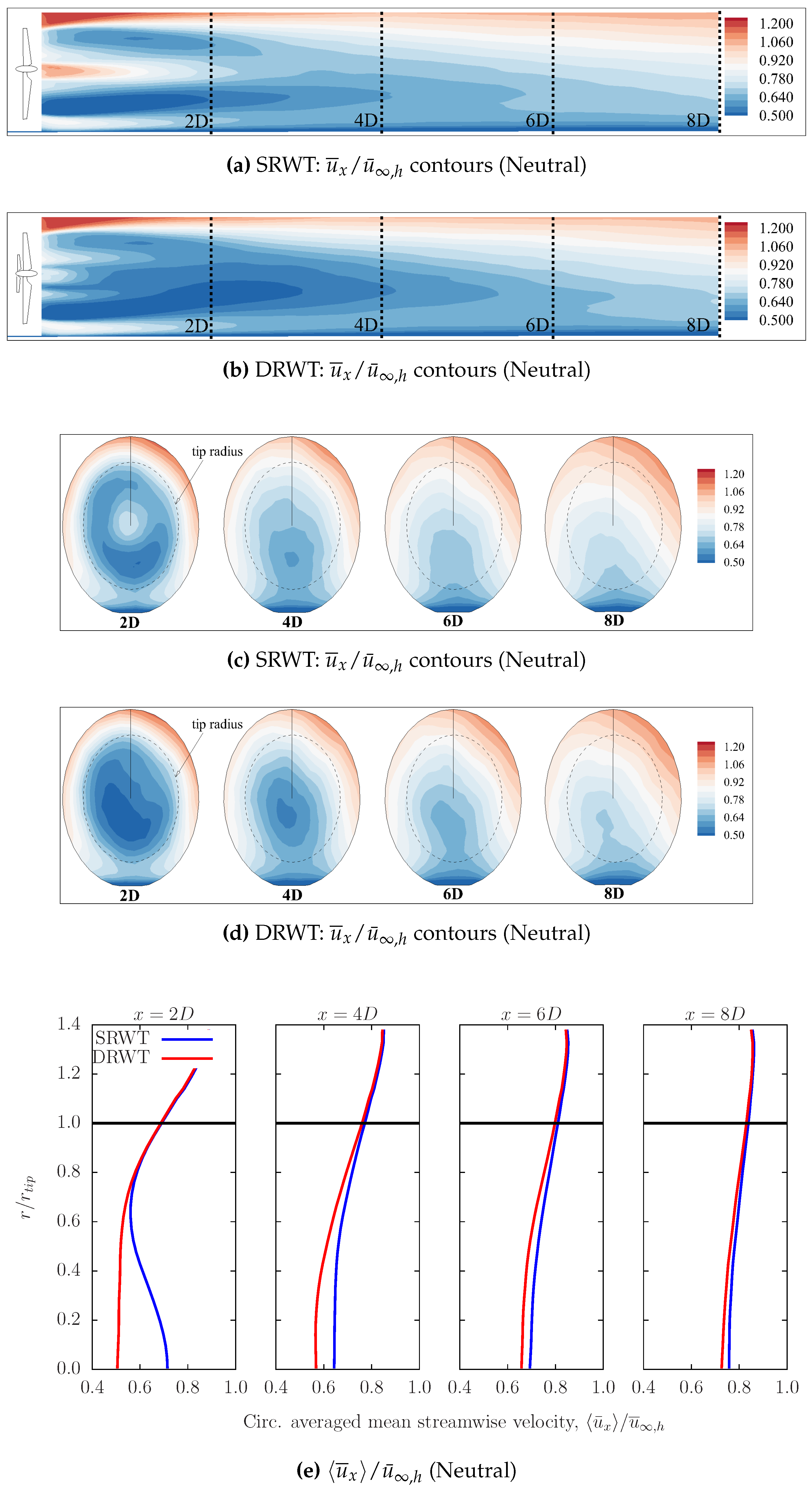 Energies 09 00571 g010