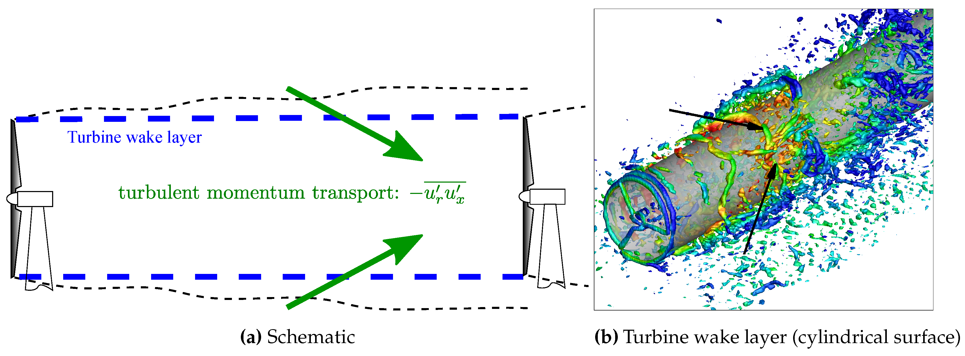 Energies 09 00571 g014