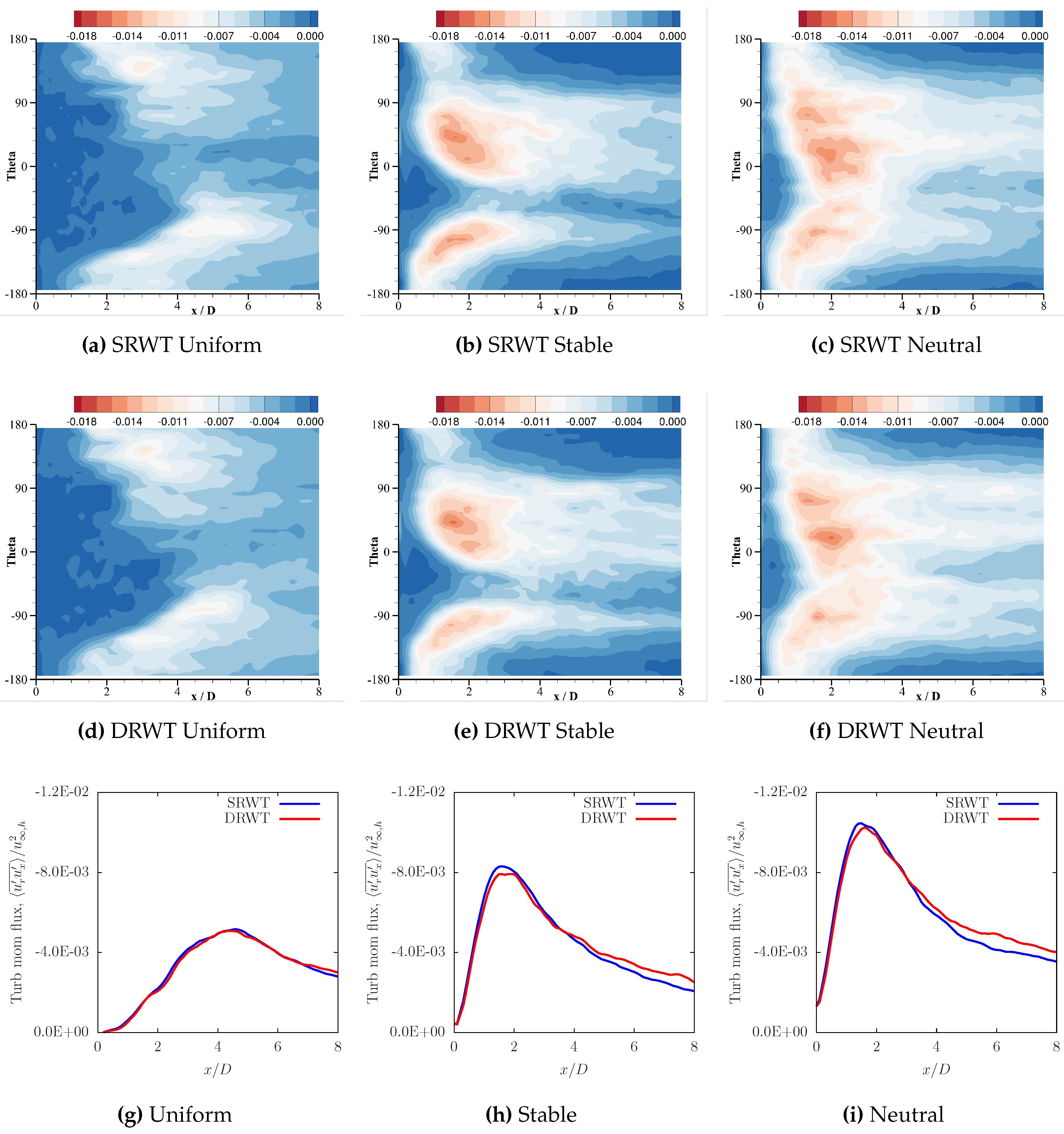 Energies 09 00571 g015