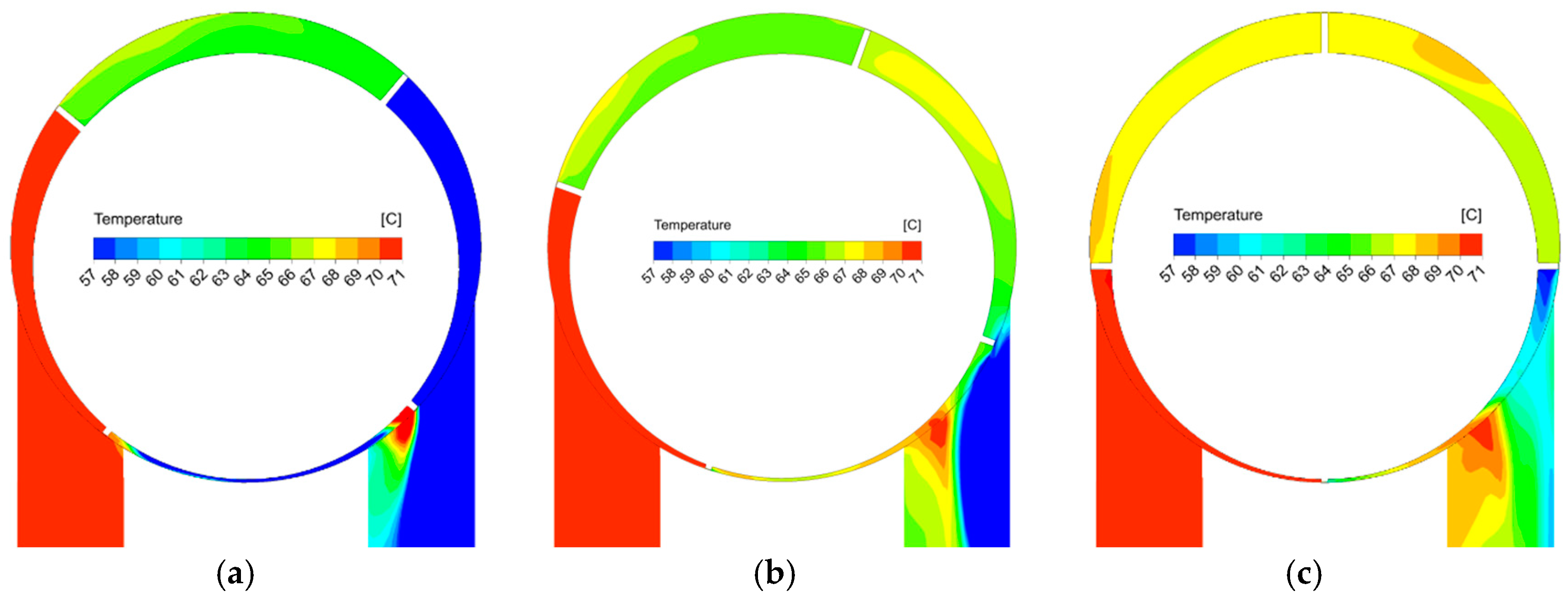 Energies 09 00606 g006