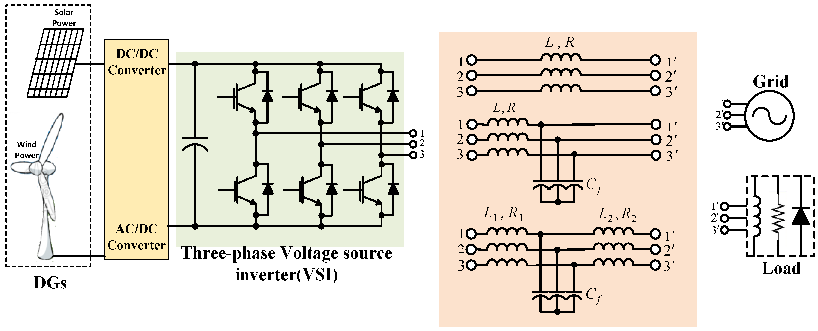 Energies 09 00642 g001