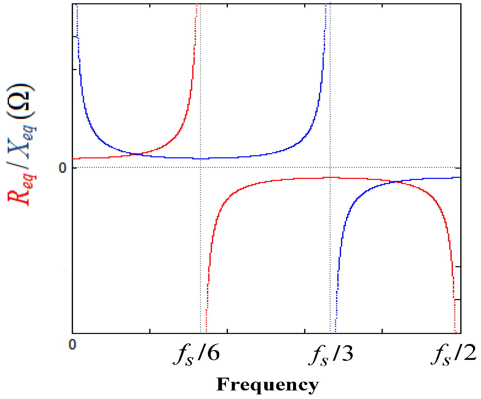 Energies 09 00642 g009
