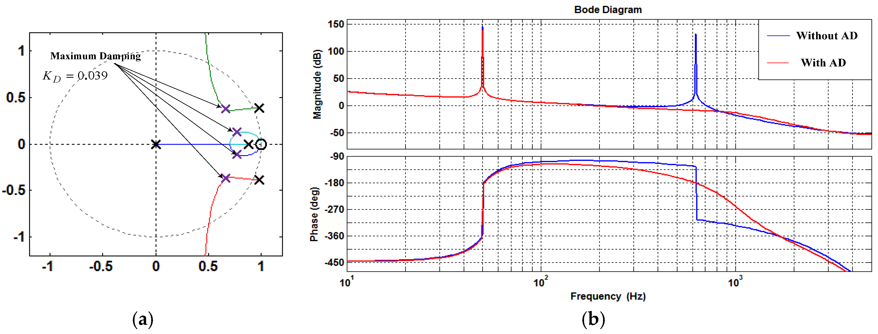 Energies 09 00642 g014