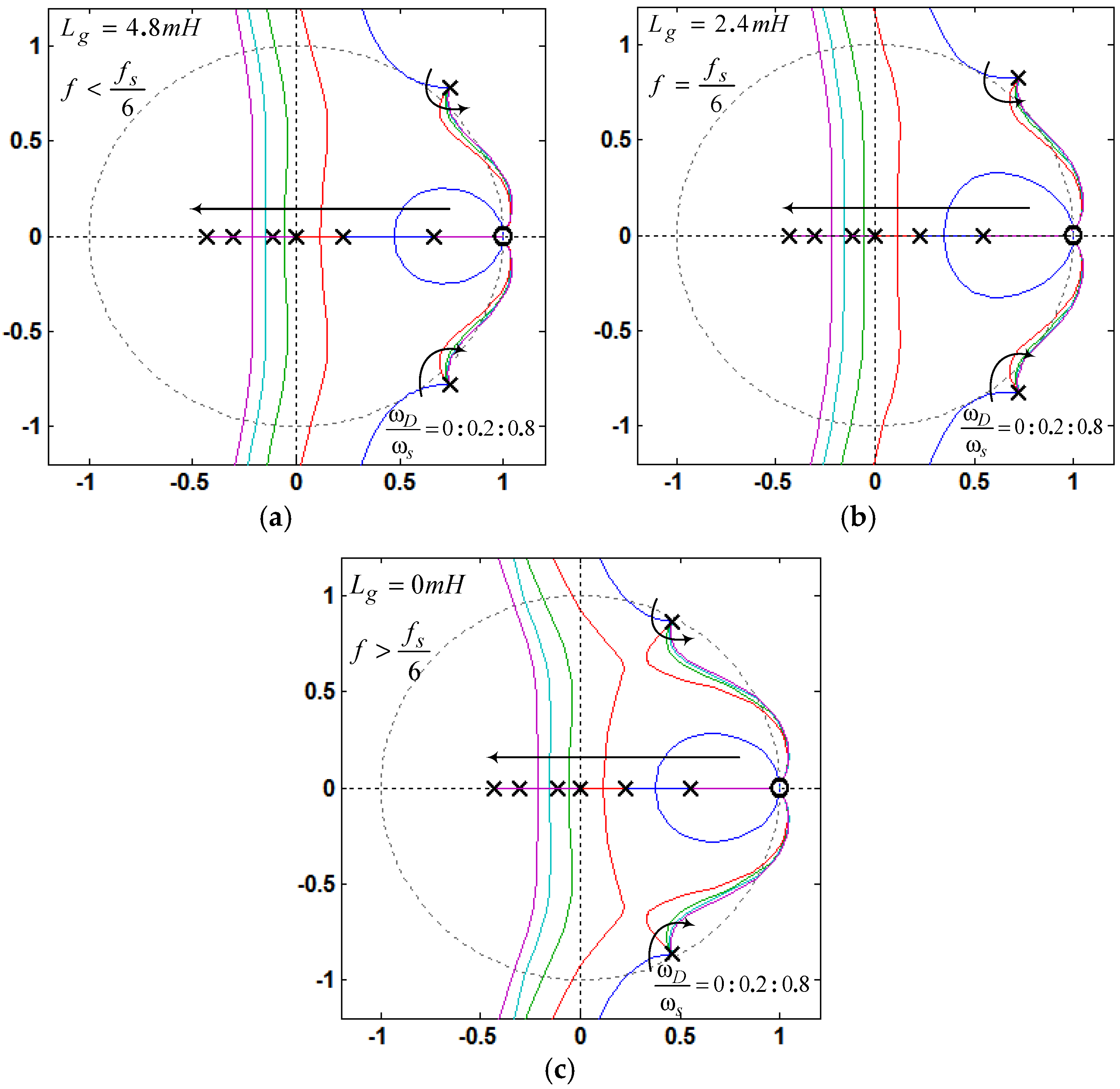 Energies 09 00642 g019