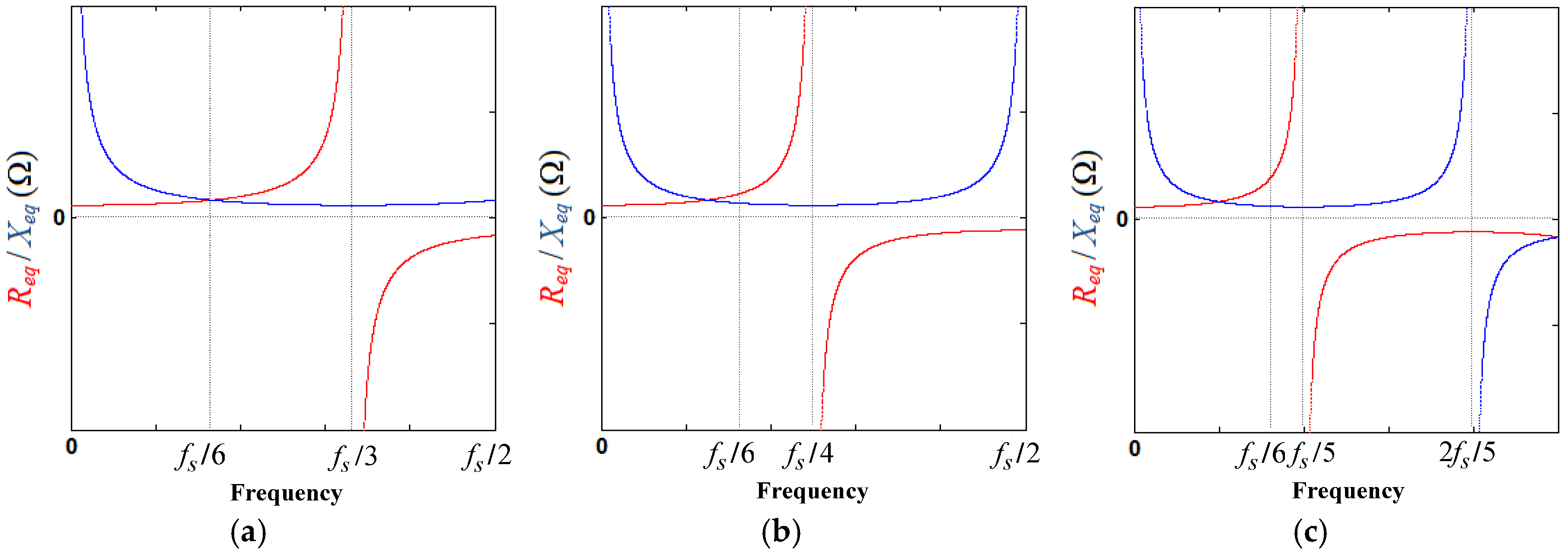 Energies 09 00642 g022