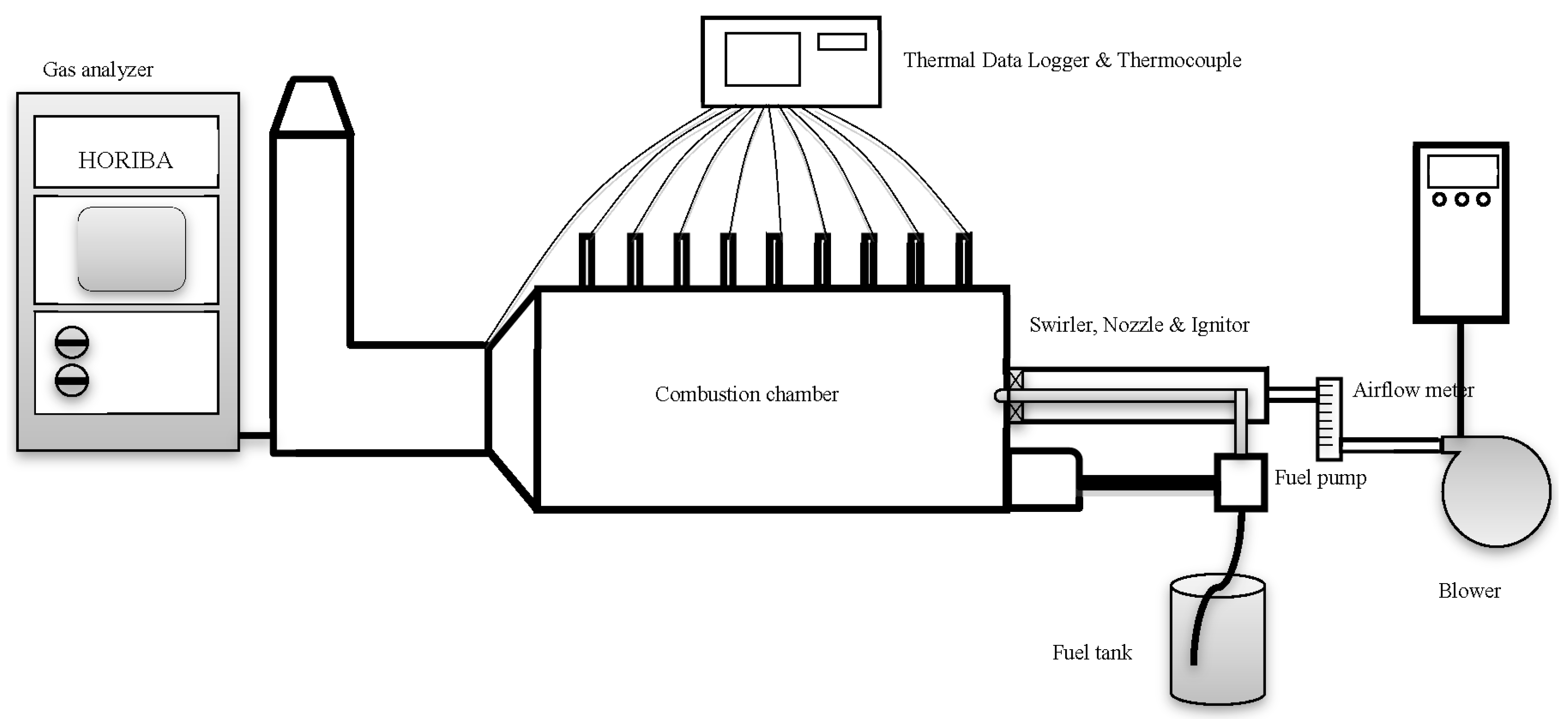 Energies 09 00659 g002