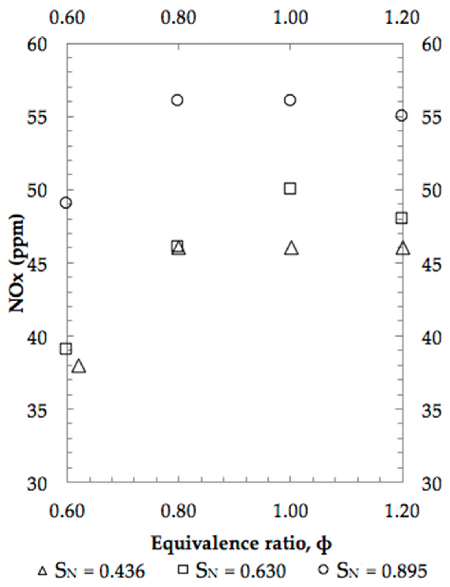 Energies 09 00659 g003