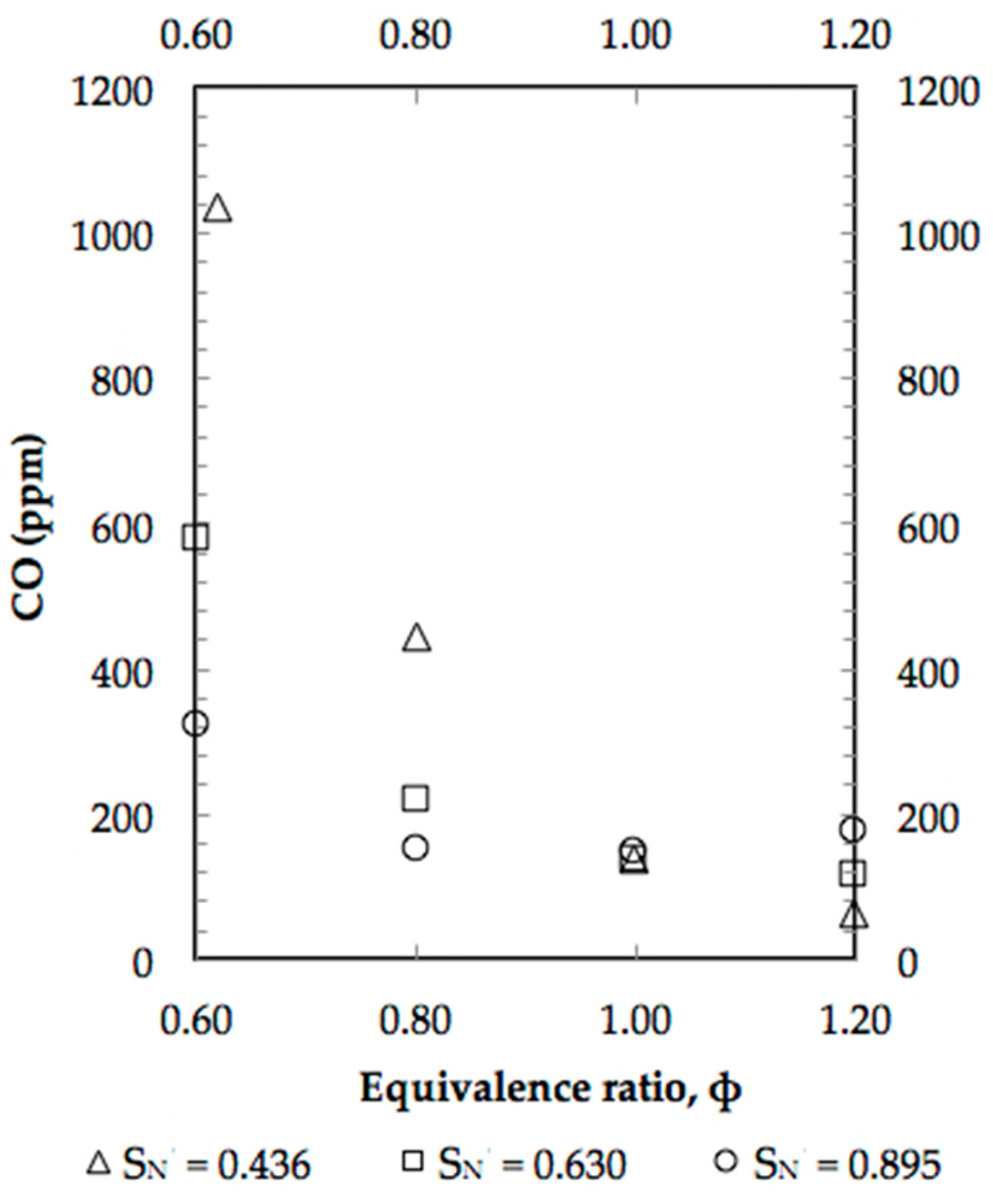 Energies 09 00659 g004