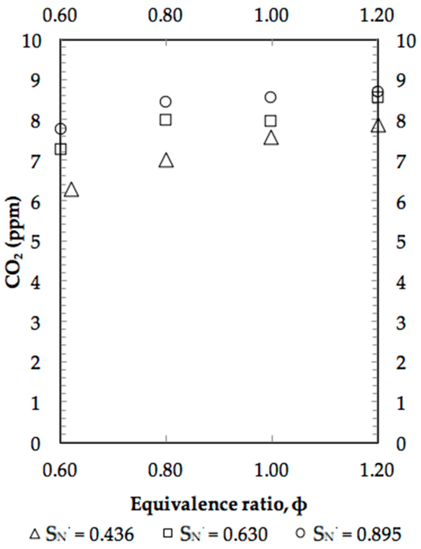 Energies 09 00659 g005