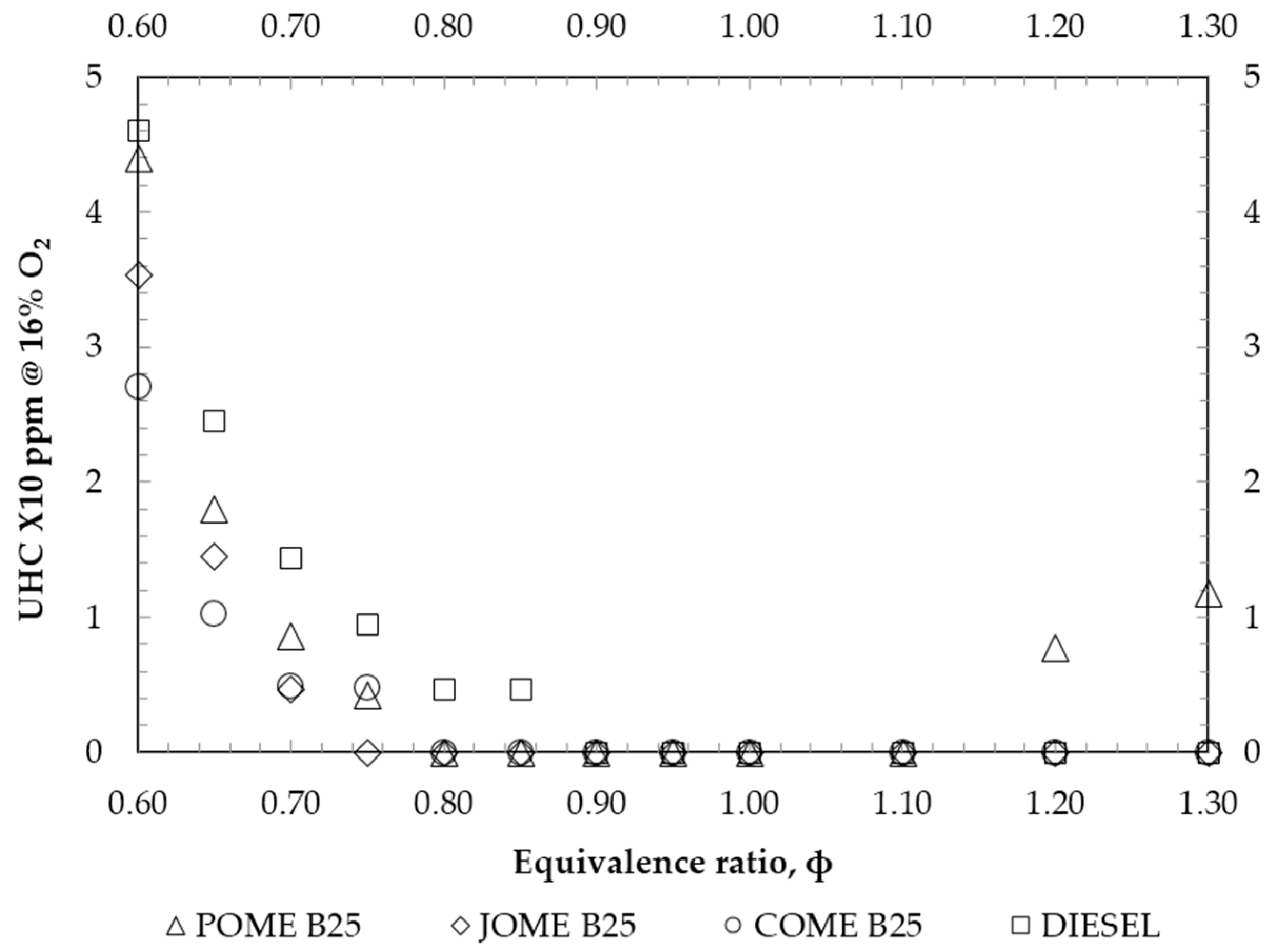 Energies 09 00659 g012