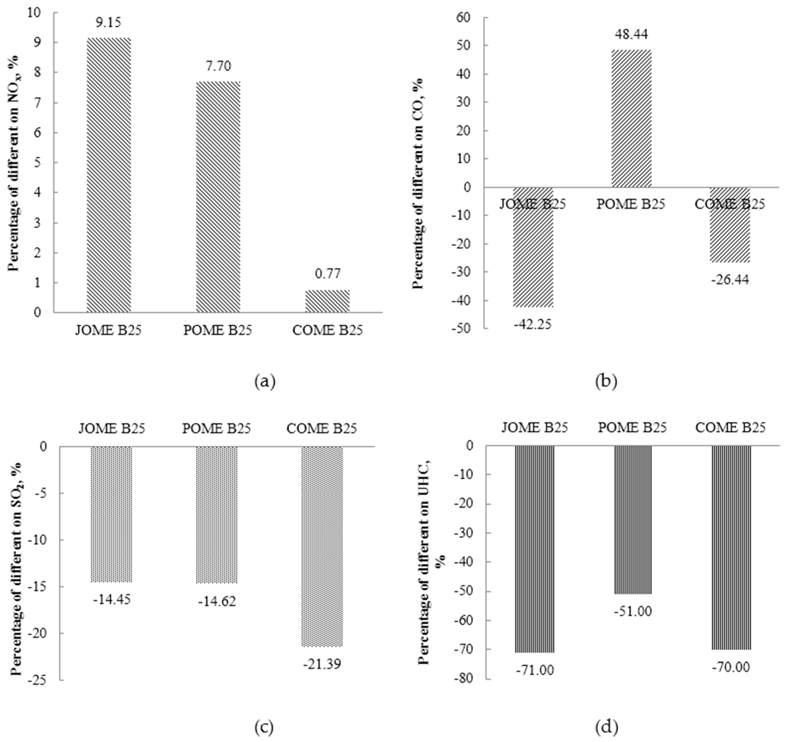 Energies 09 00659 g014
