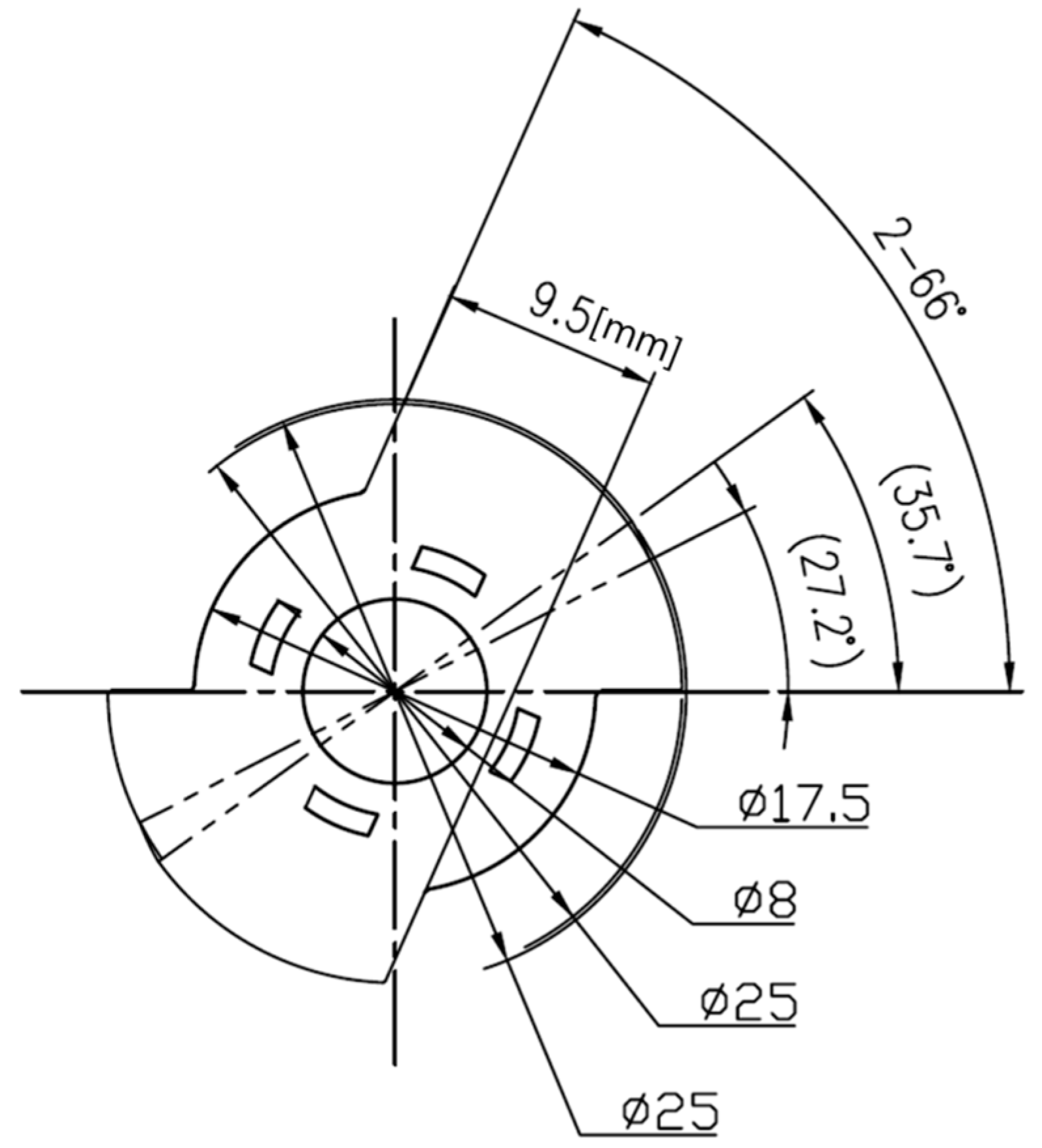 Energies 09 00692 g010