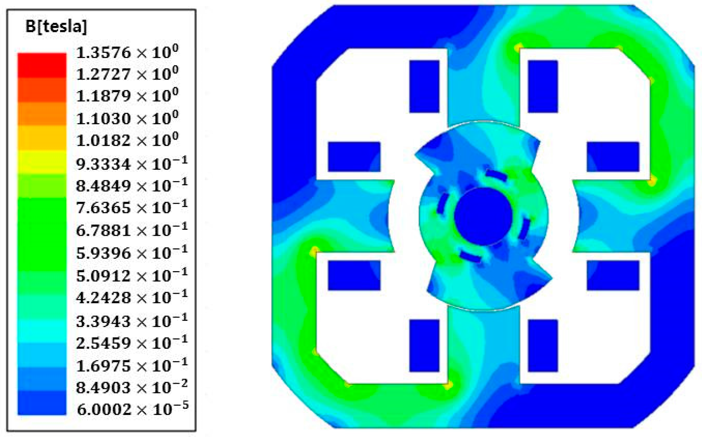 Energies 09 00692 g014