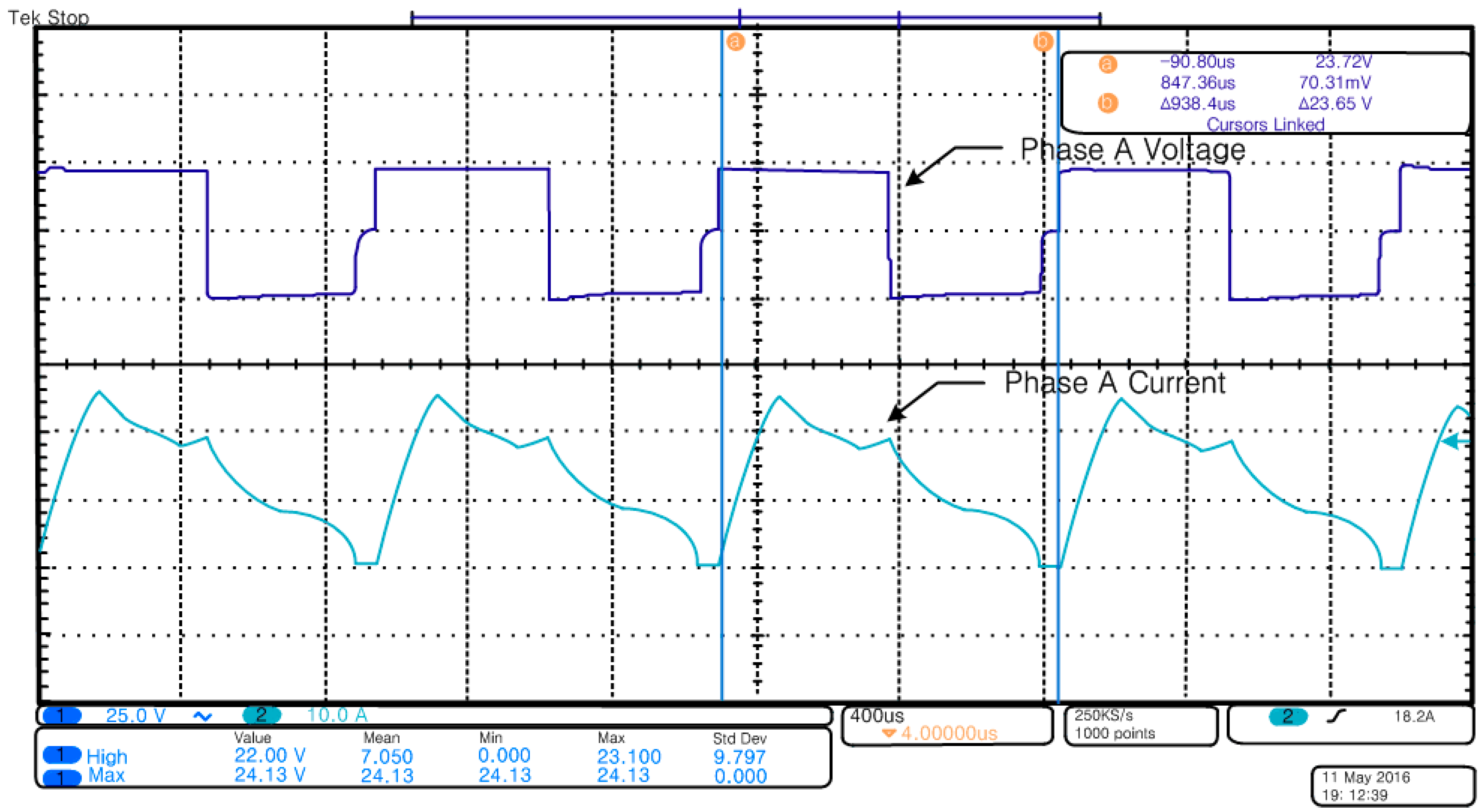 Energies 09 00692 g020