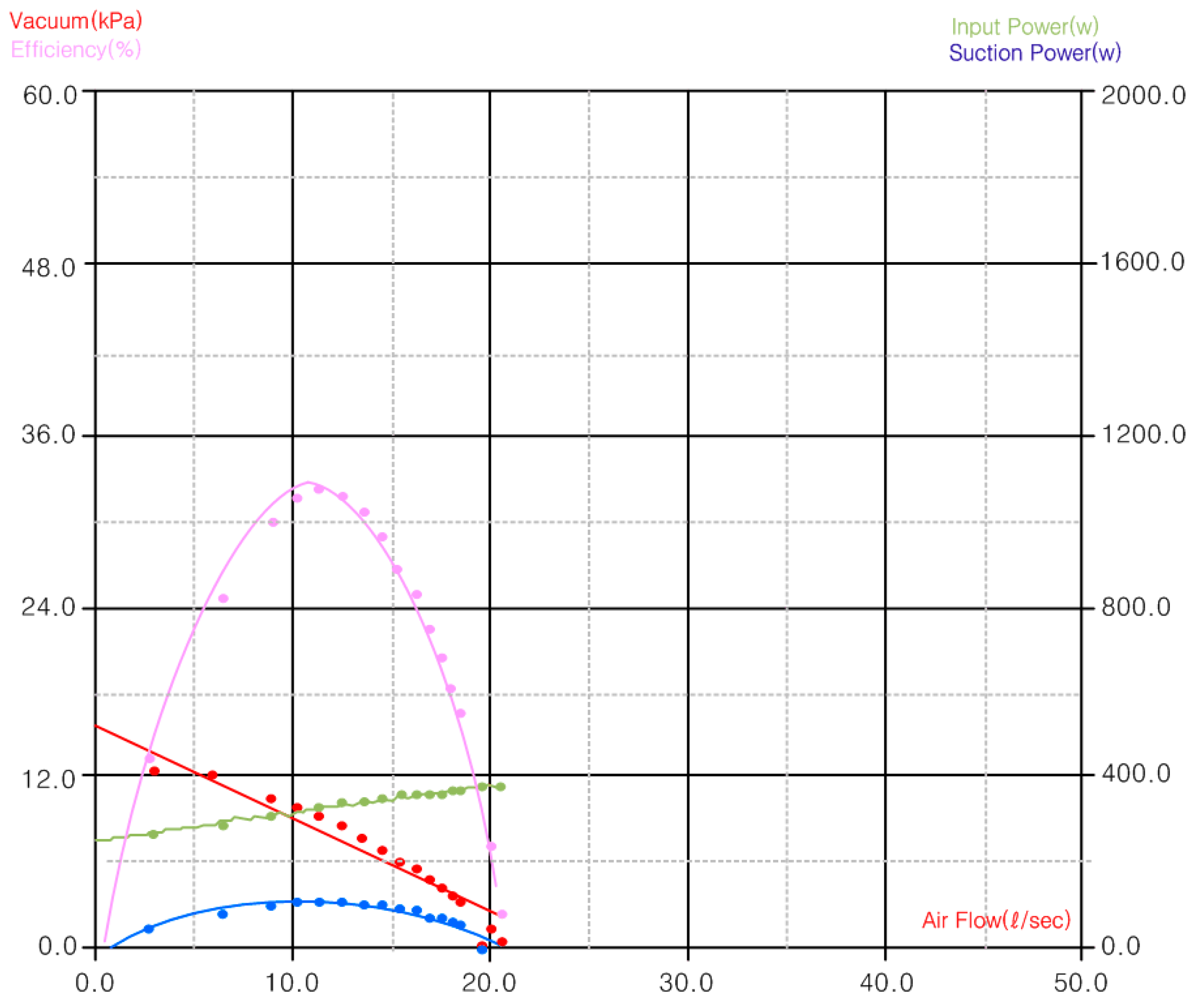 Energies 09 00692 g022