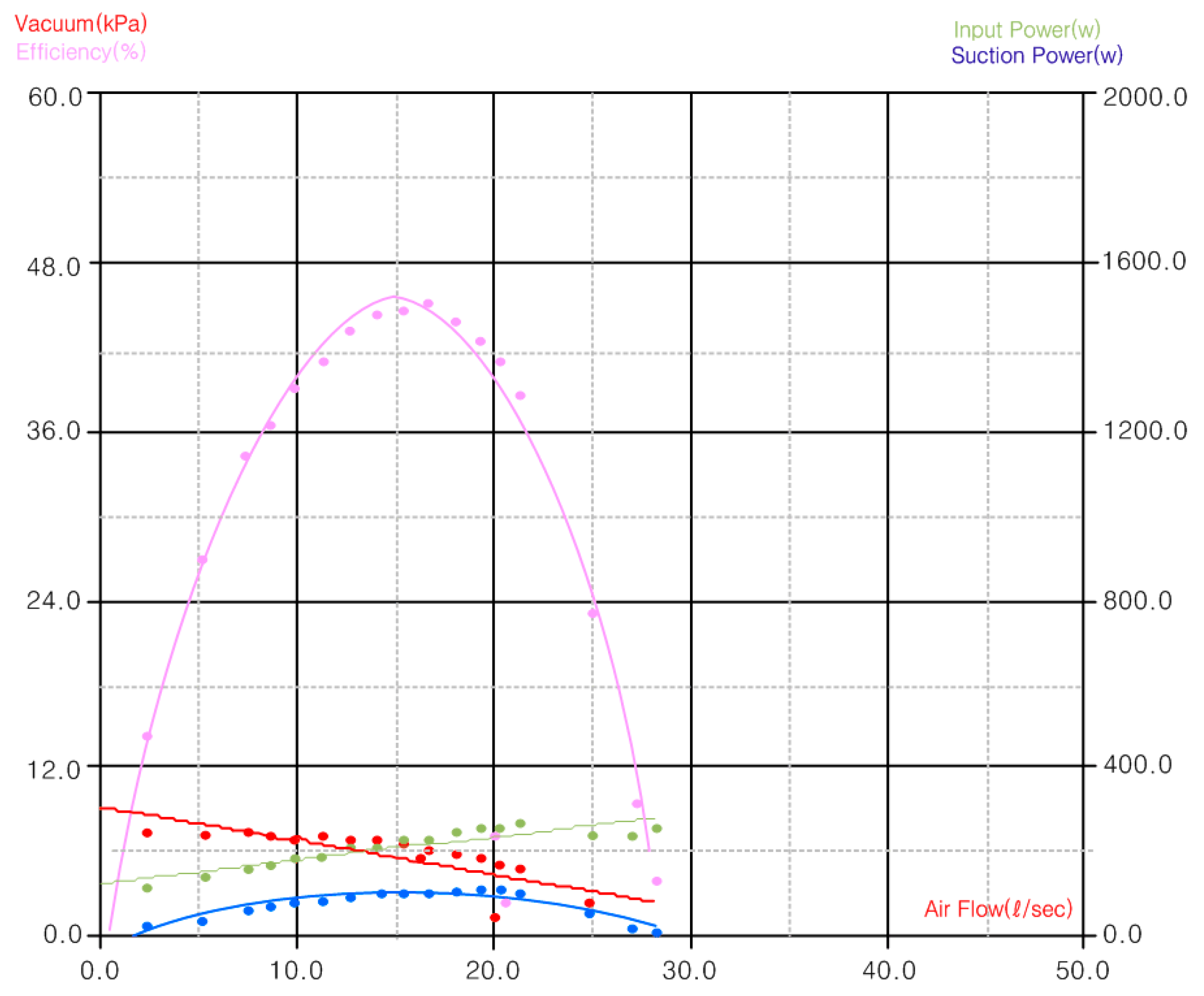 Energies 09 00692 g023