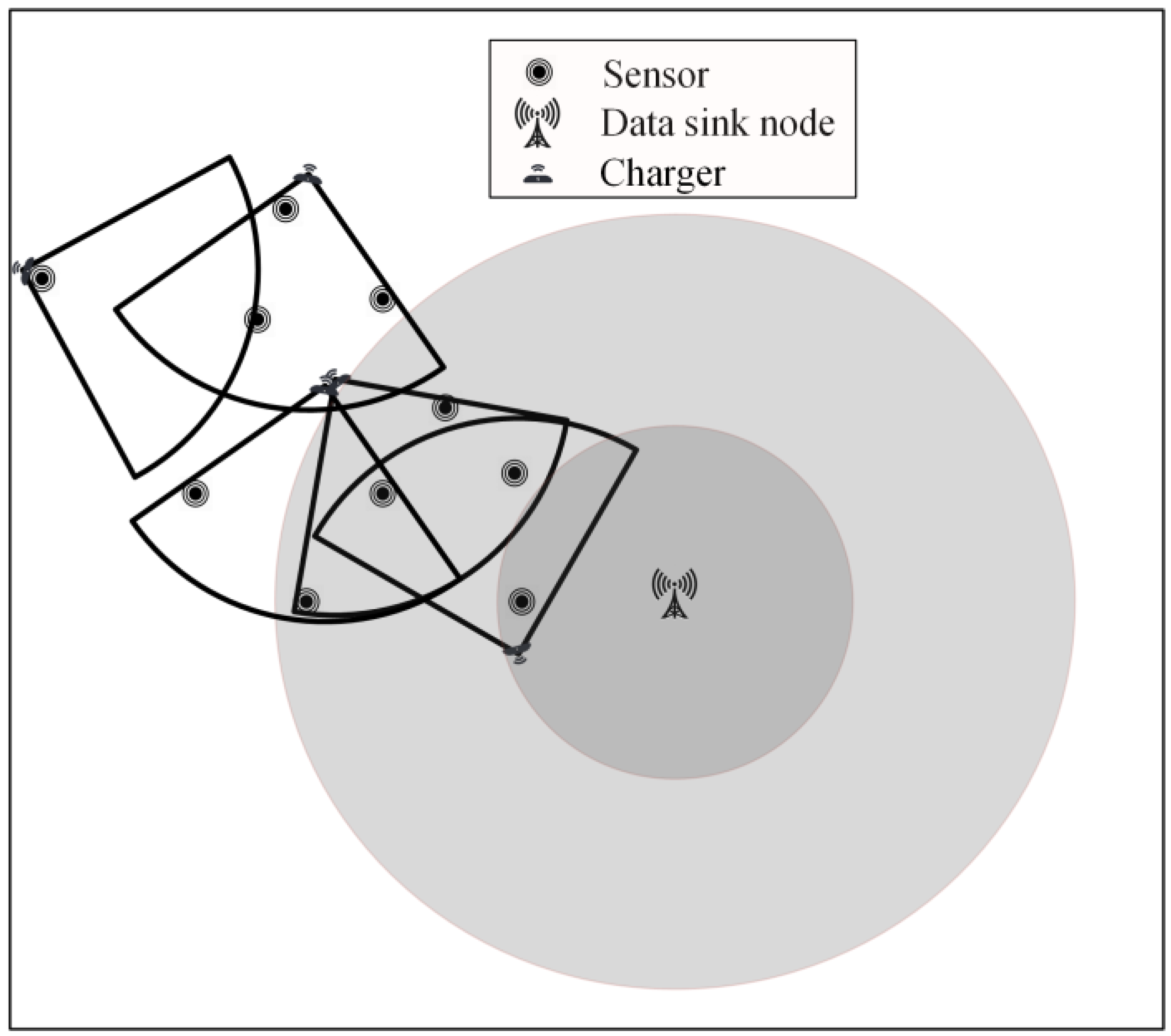 Energies 09 00695 g007