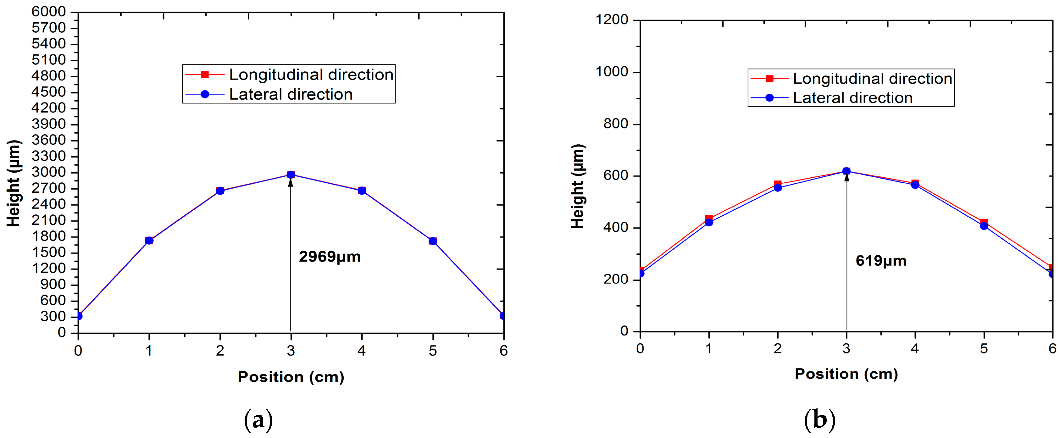 Energies 09 00701 g005a