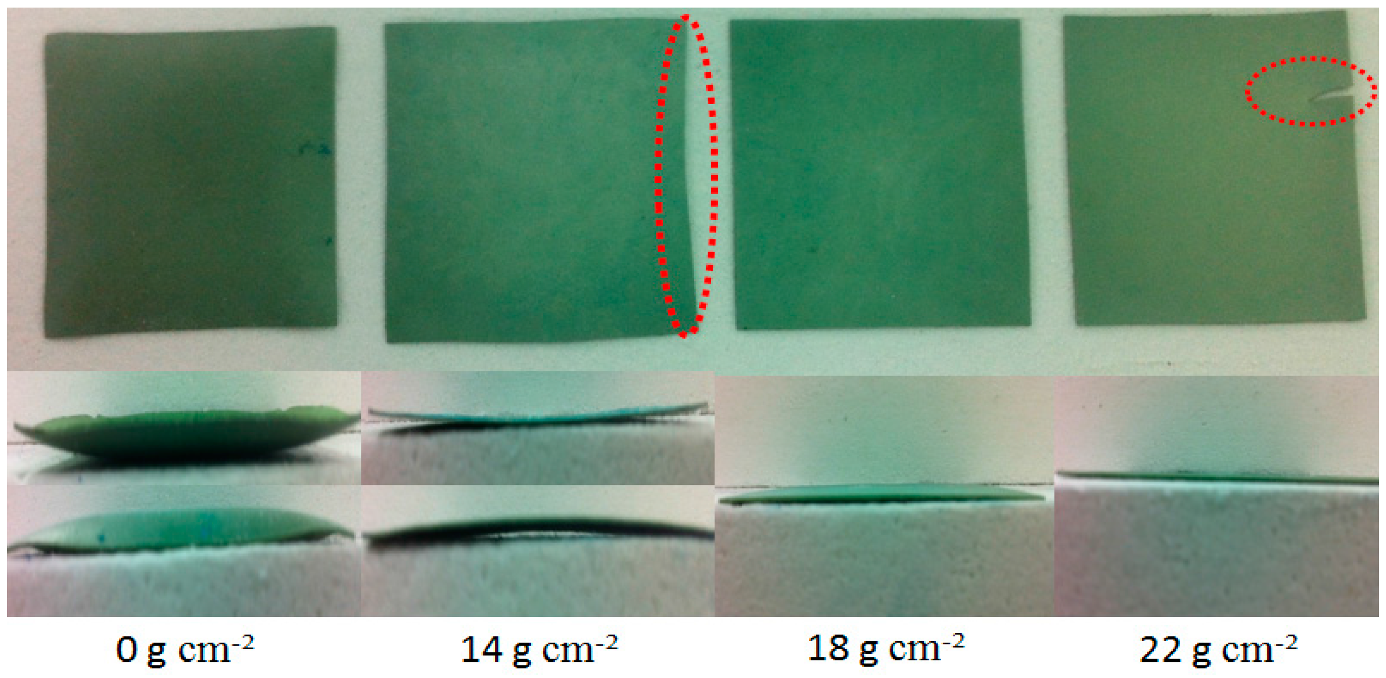 Energies 09 00701 g006