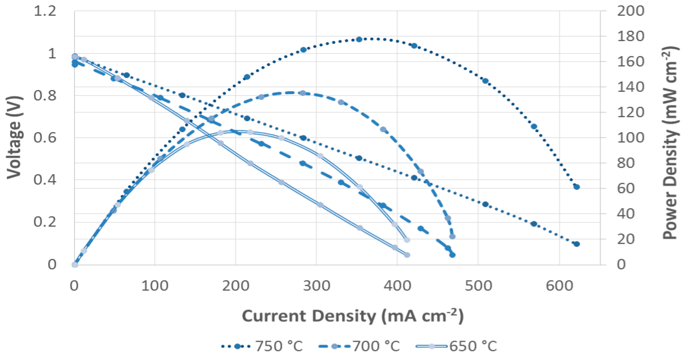 Energies 09 00701 g012
