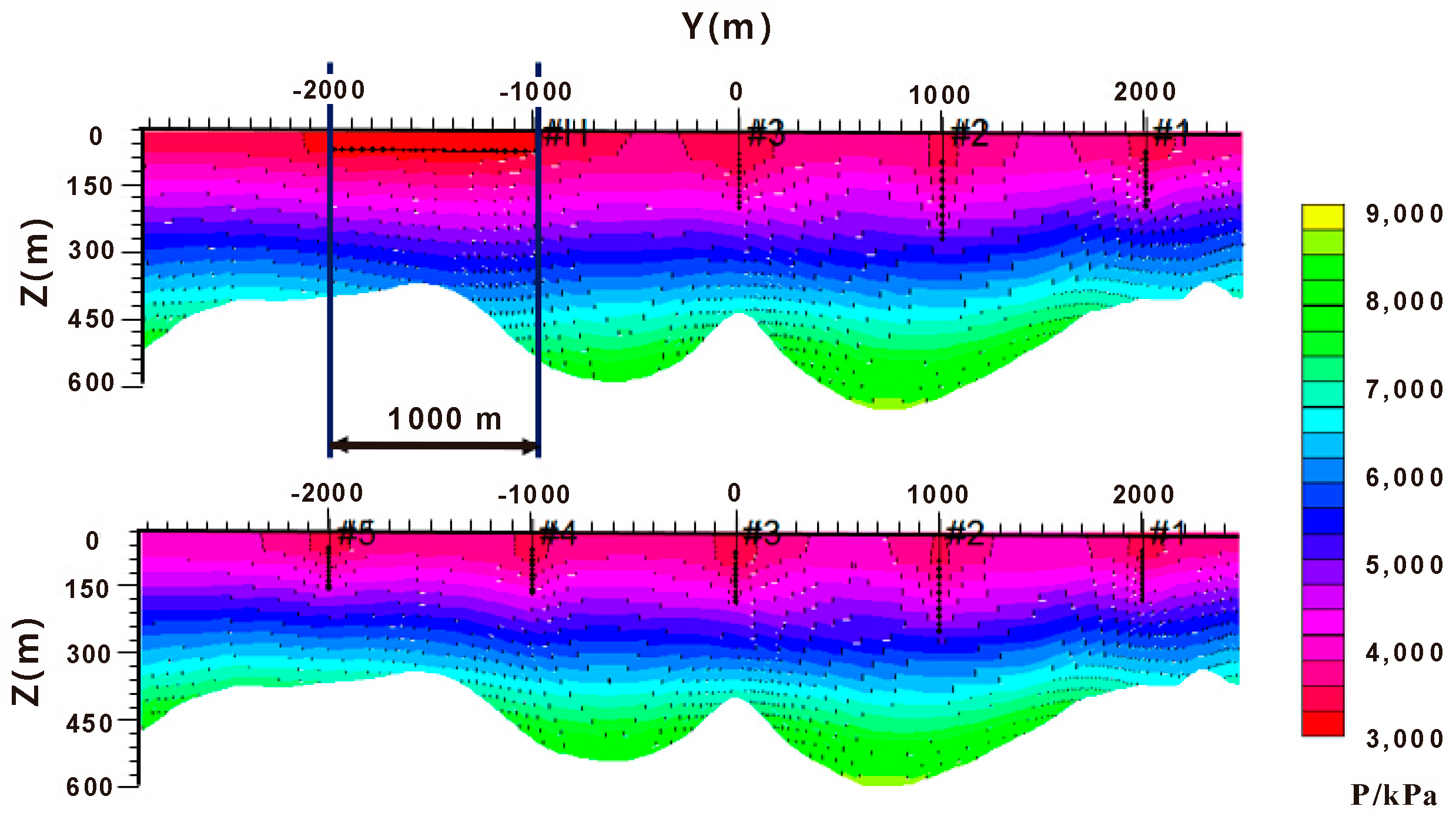 Energies 09 00714 g013