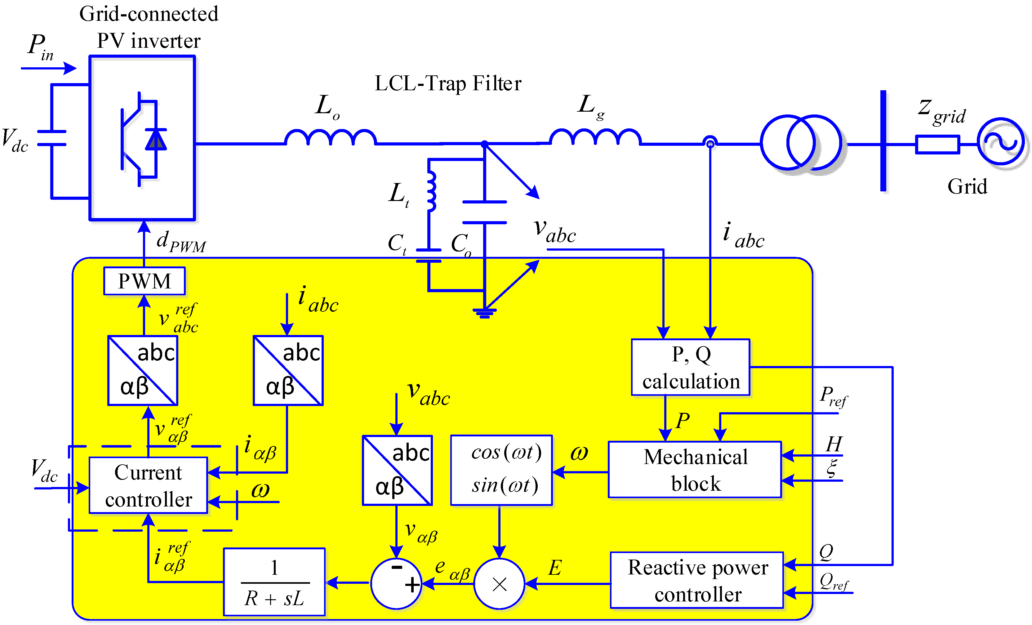 Energies 09 00723 g002