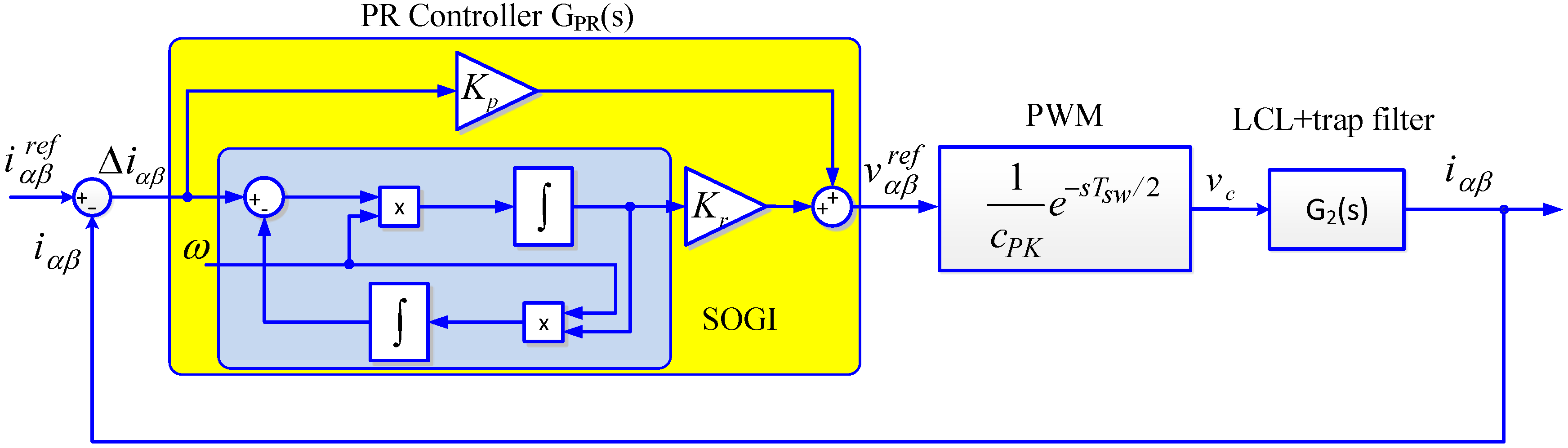 Energies 09 00723 g003