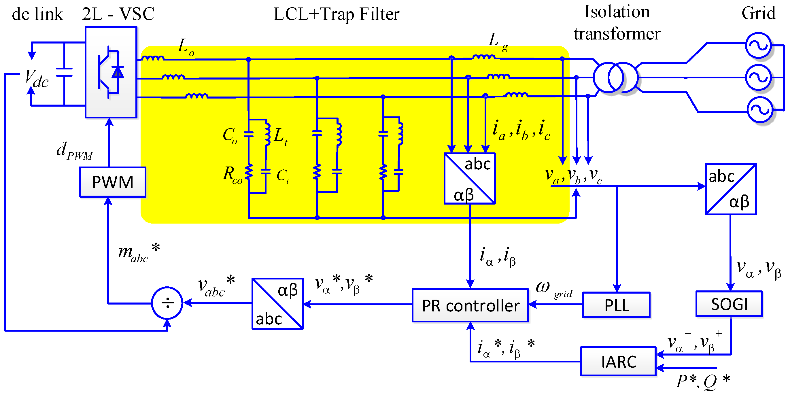 Energies 09 00723 g008