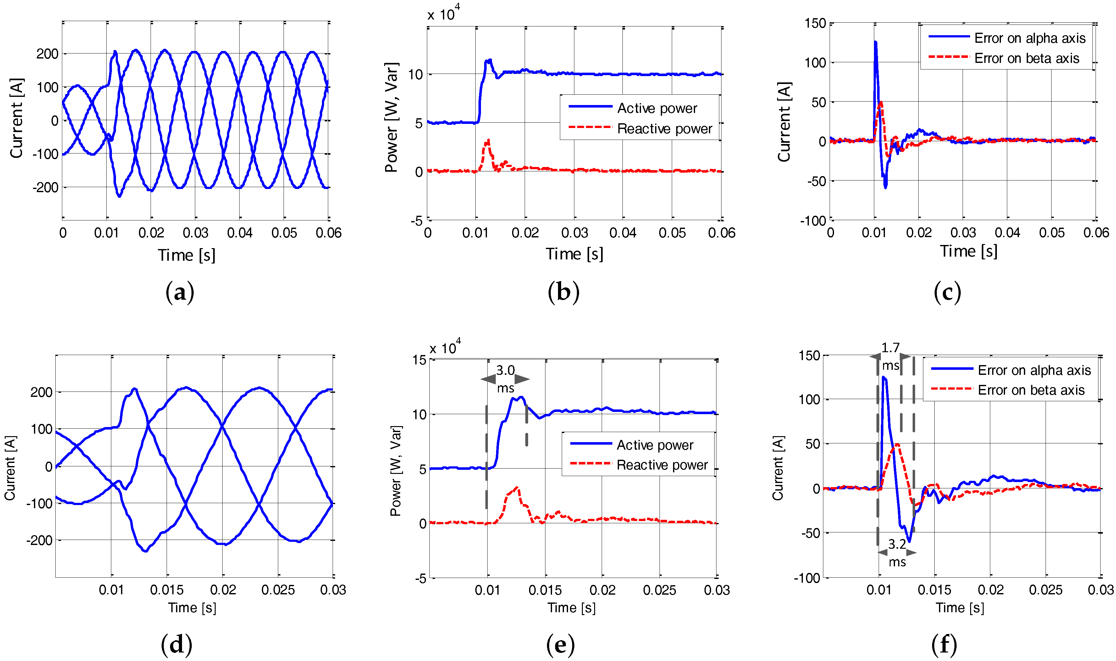 Energies 09 00723 g010