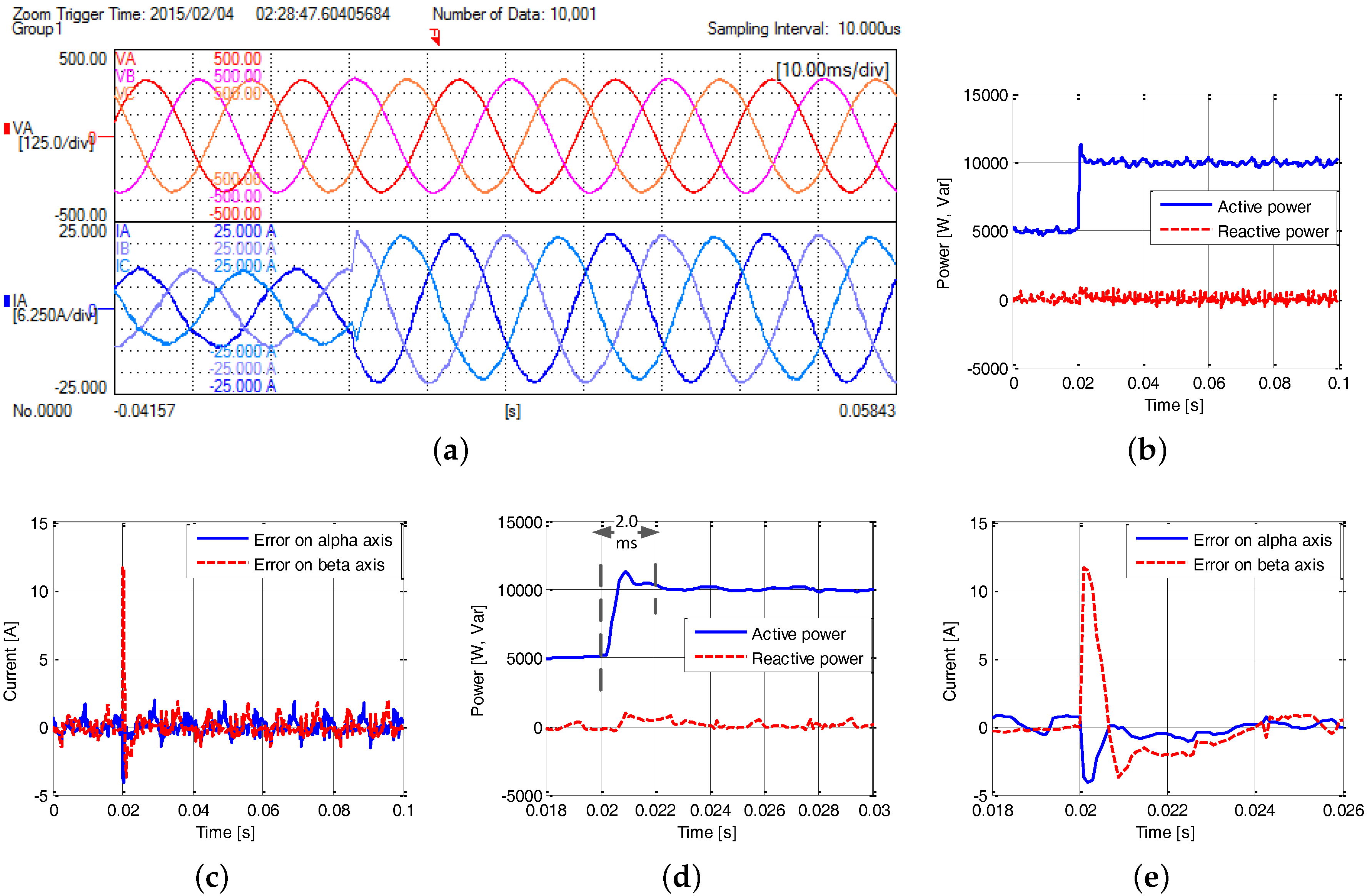 Energies 09 00723 g012