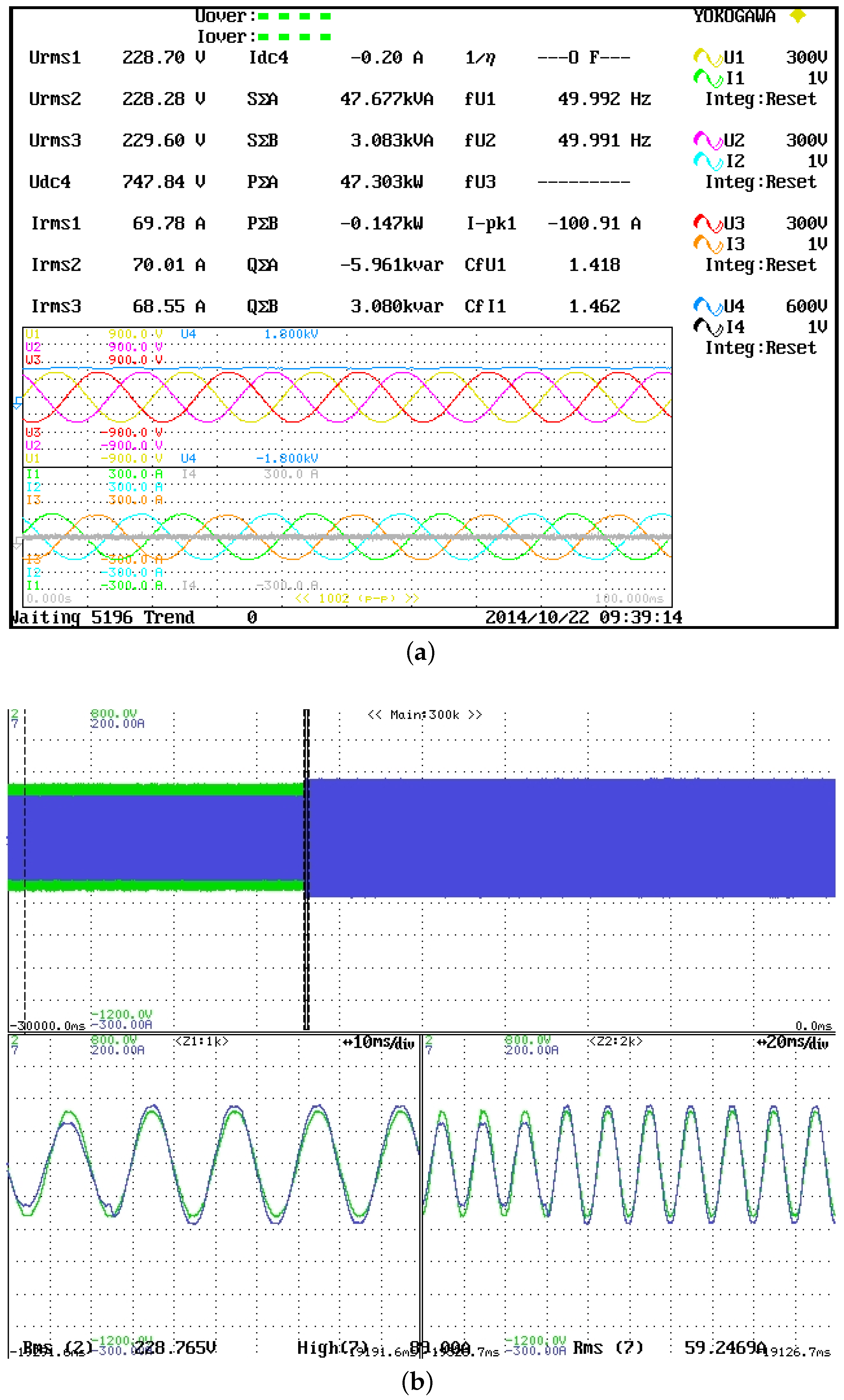 Energies 09 00723 g013