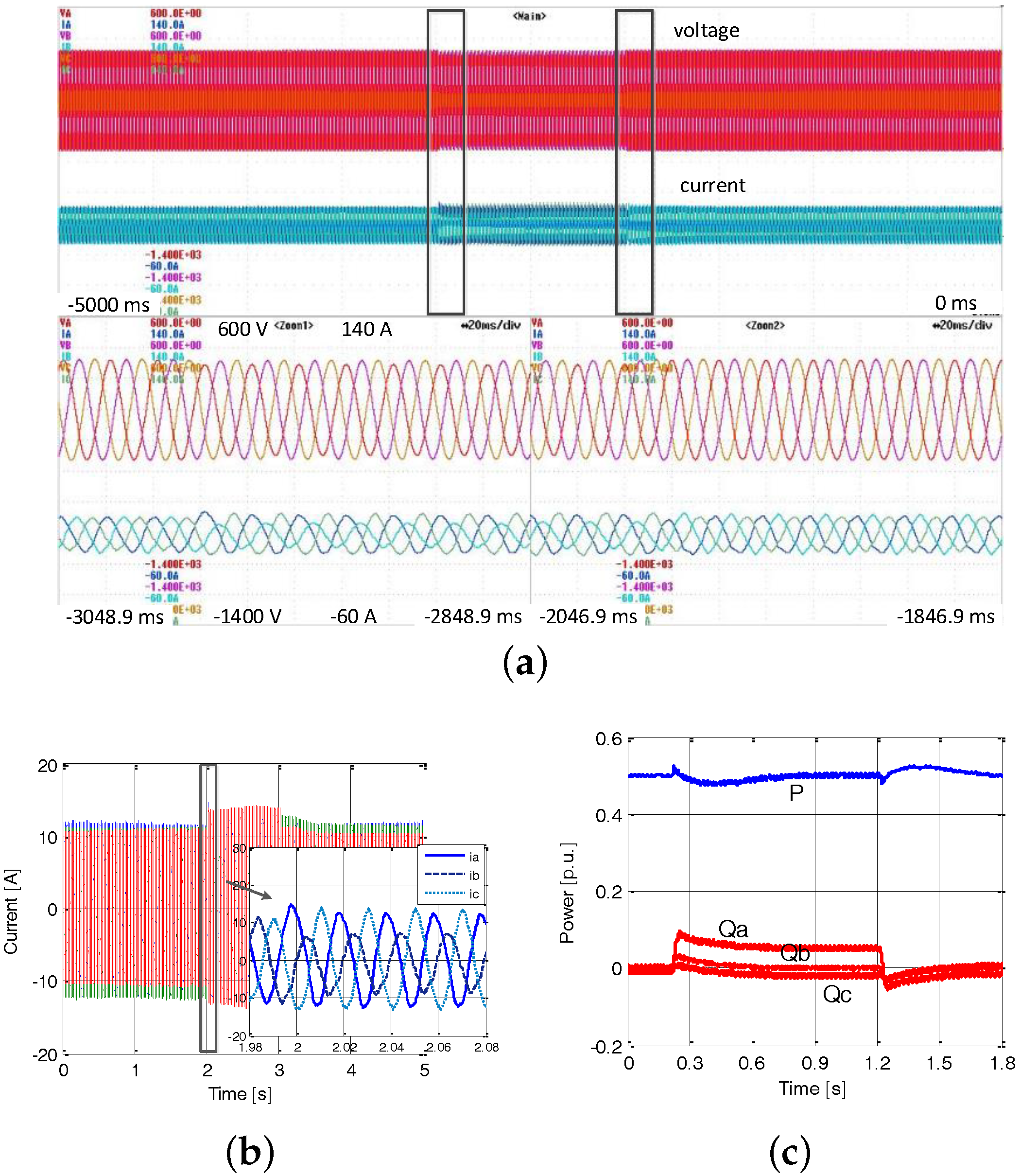 Energies 09 00723 g016