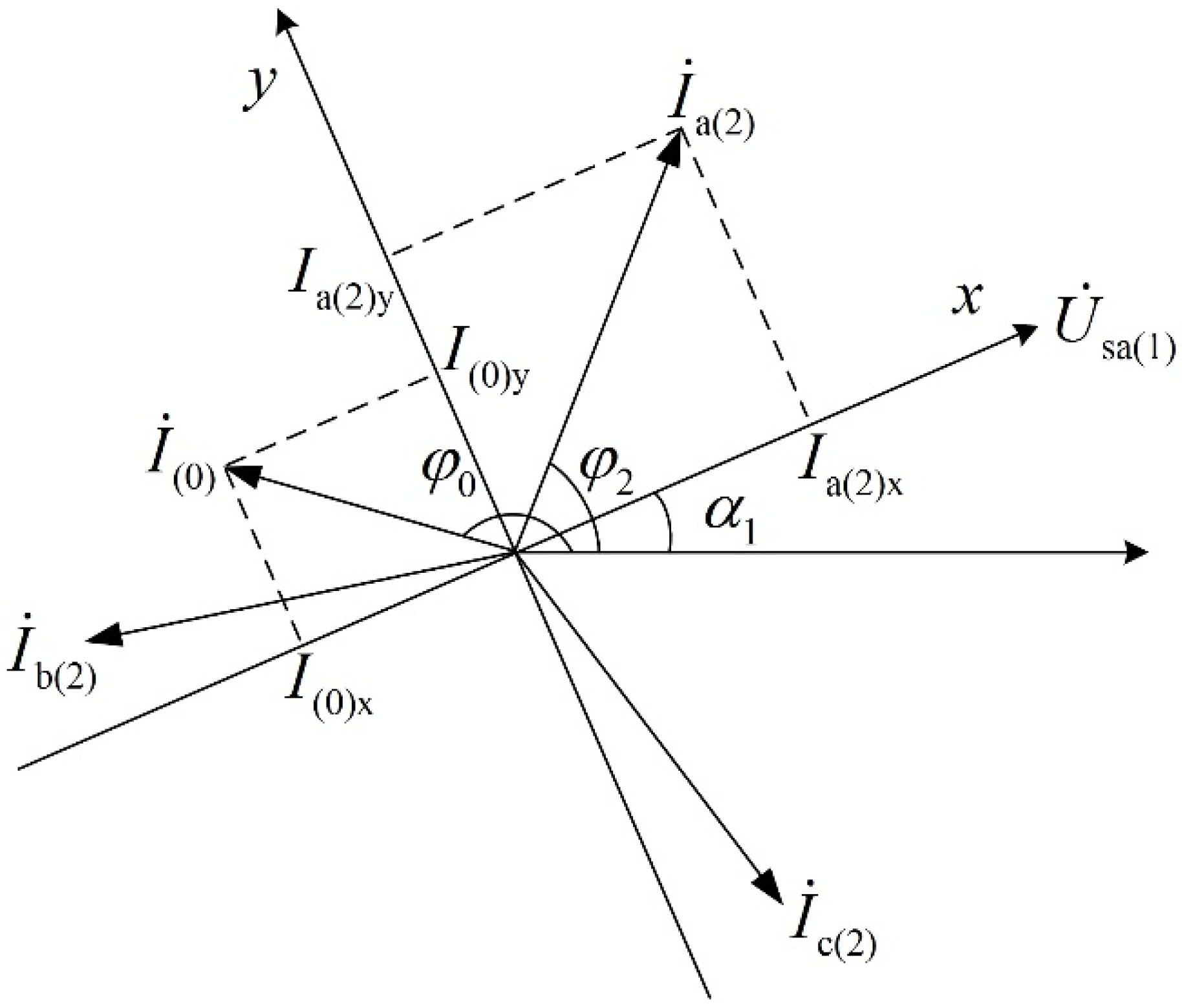 Energies 09 00726 g008