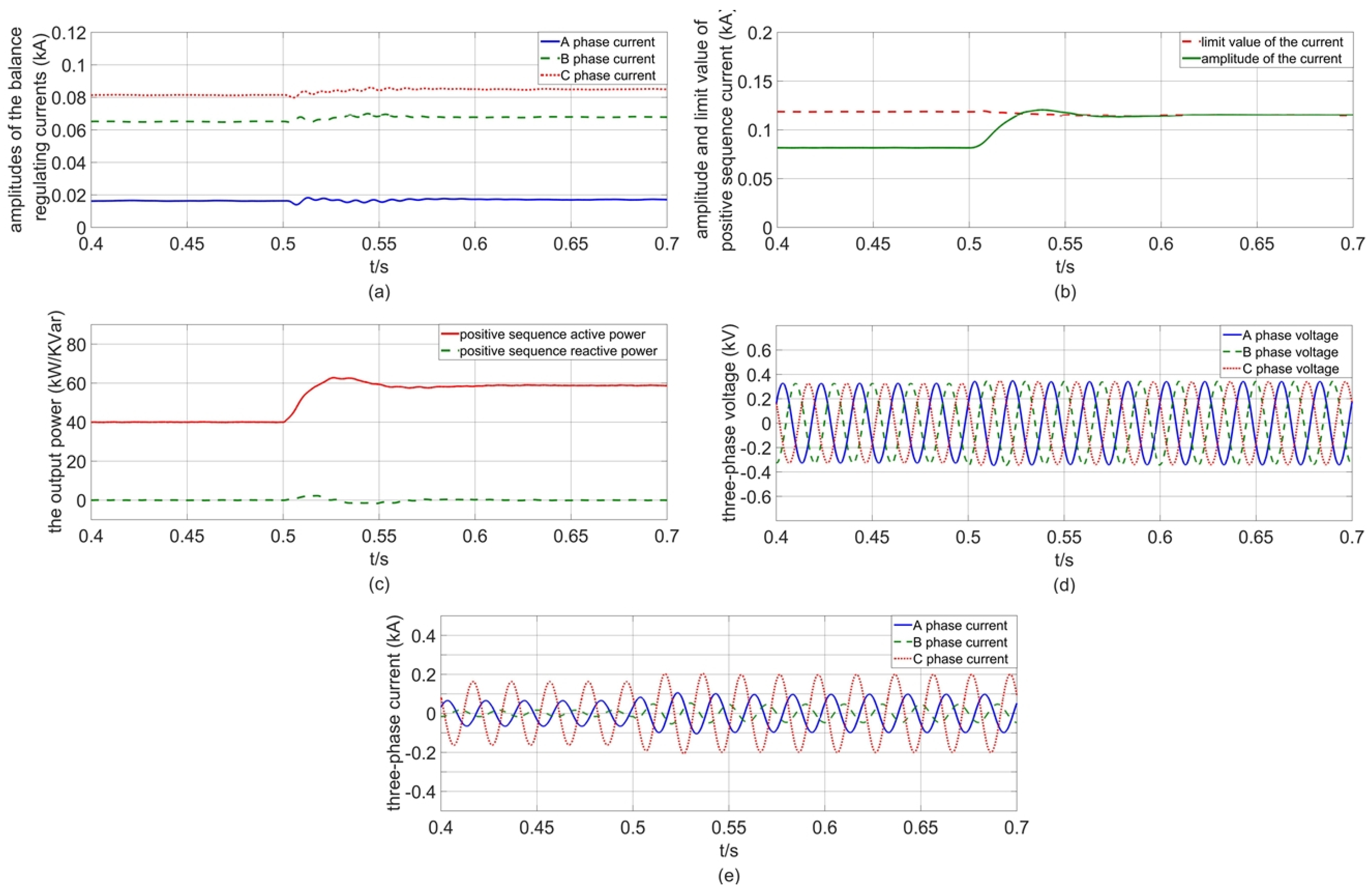 Energies 09 00726 g014
