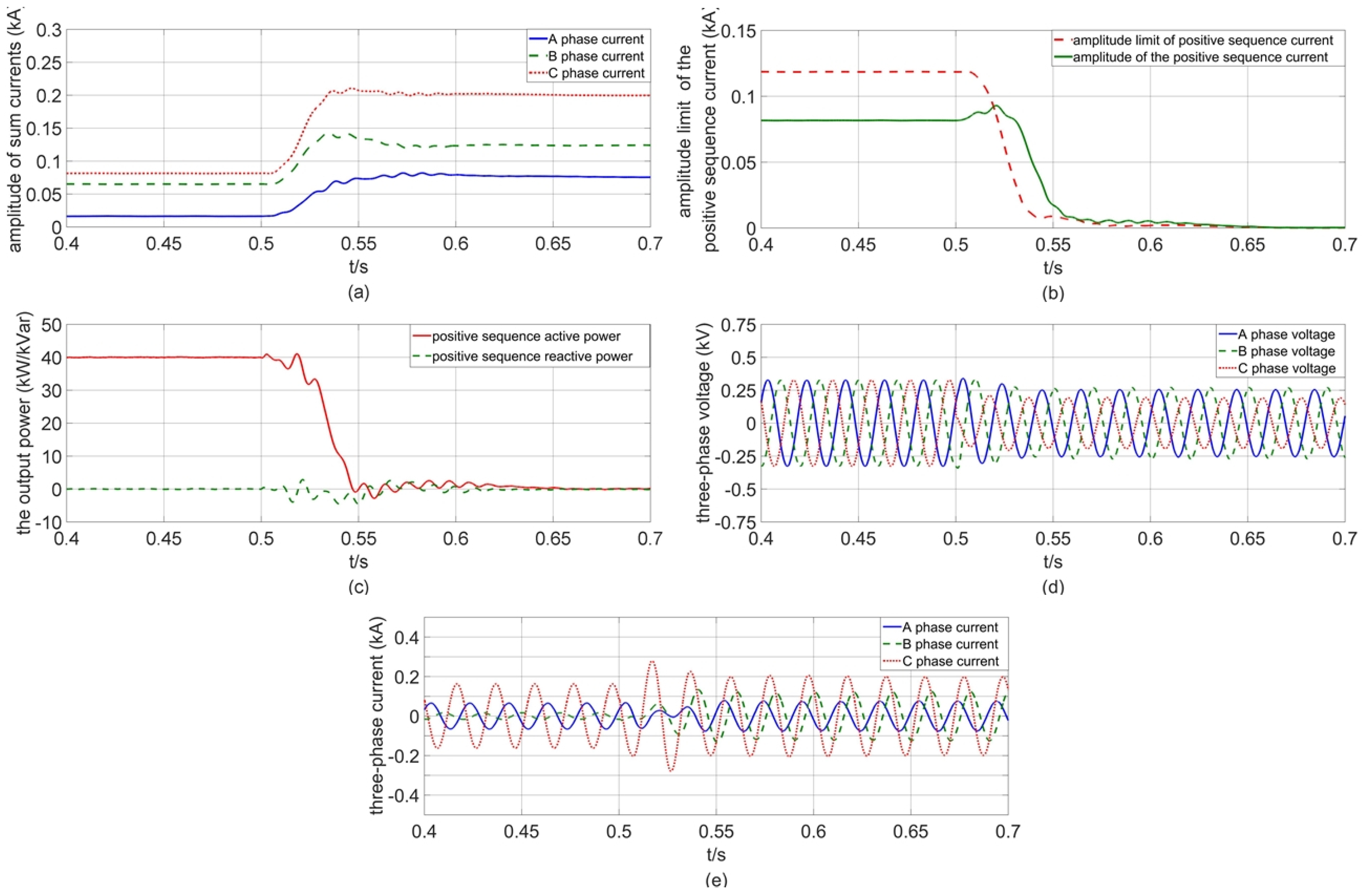 z source inverter thesis z source inverter thesis