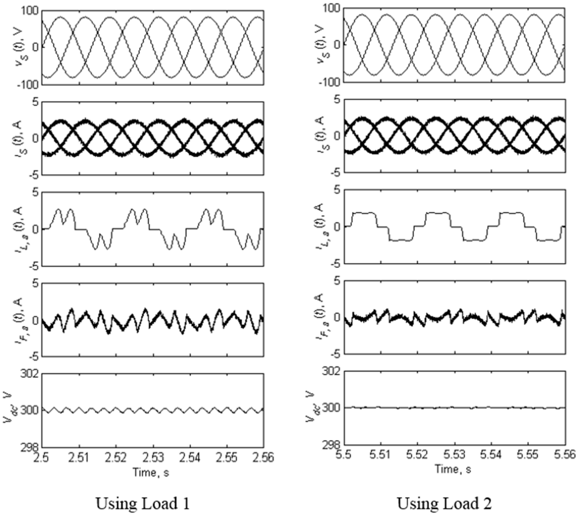 Energies 09 00737 g006