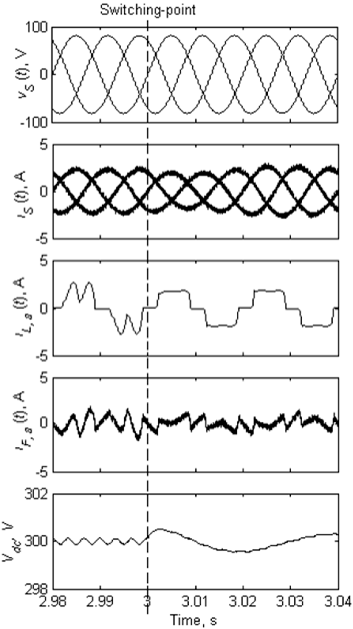 Energies 09 00737 g007