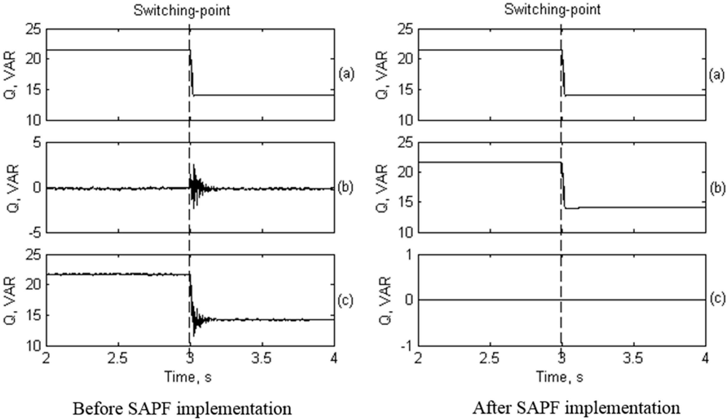 Energies 09 00737 g009