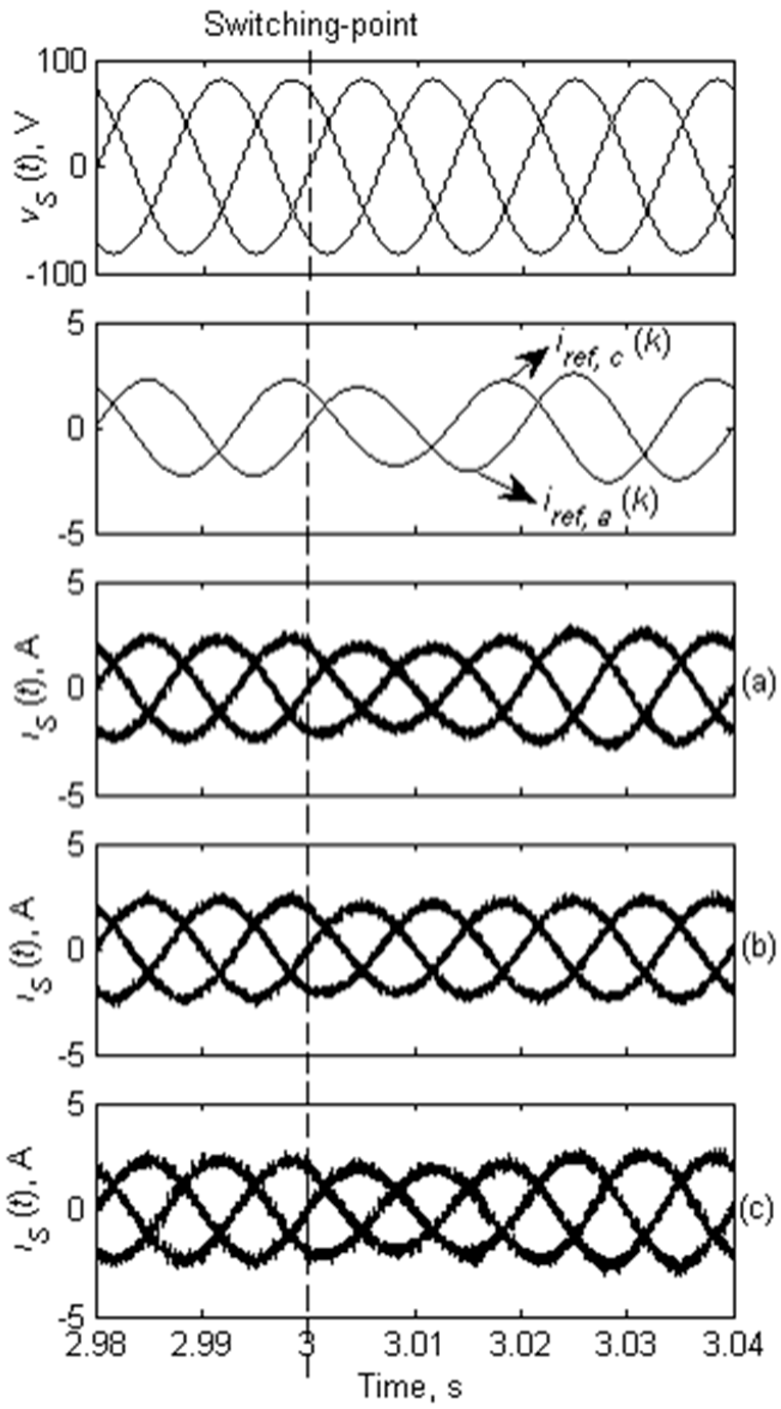 Energies 09 00737 g012