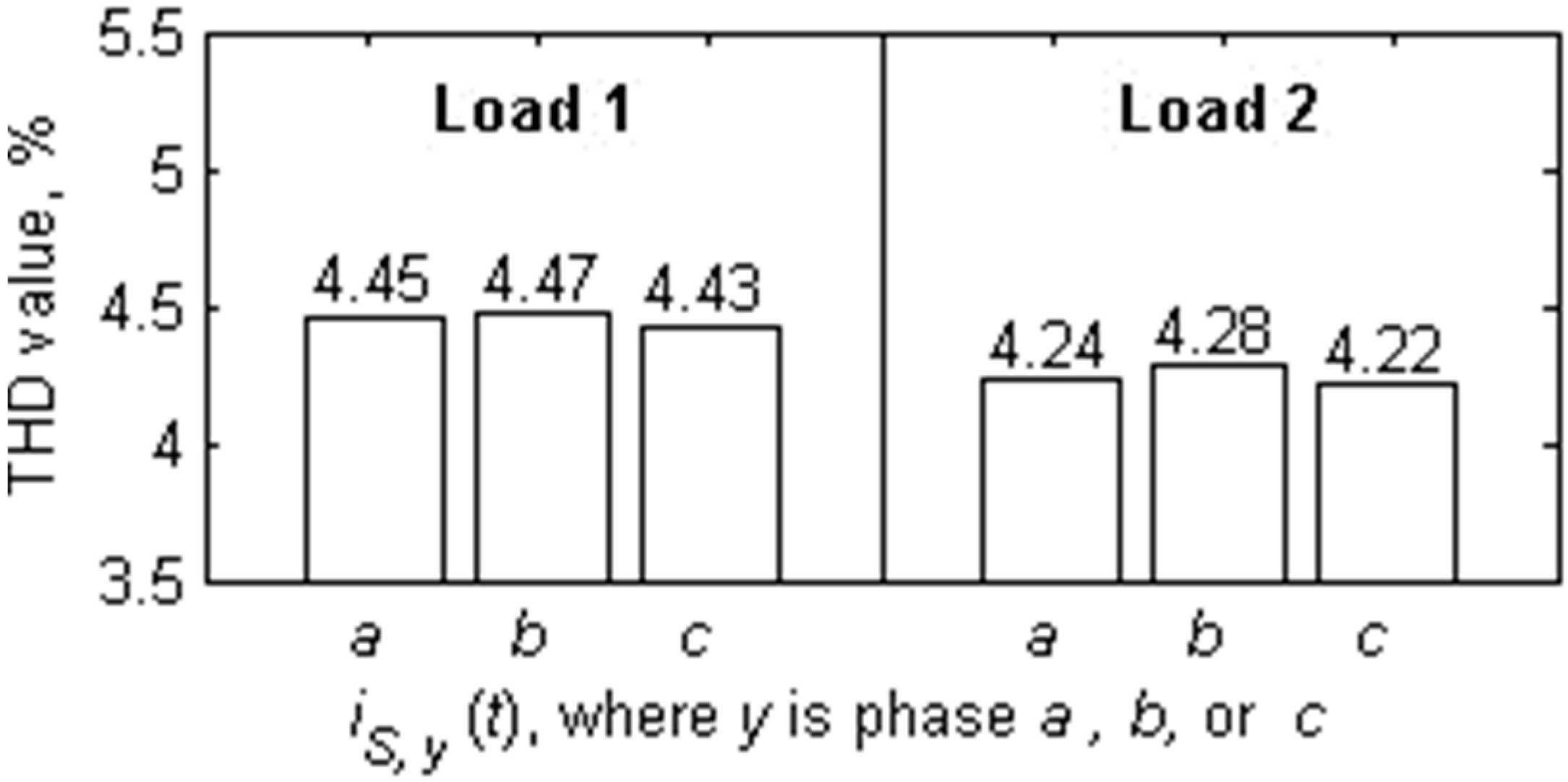 Energies 09 00737 g018
